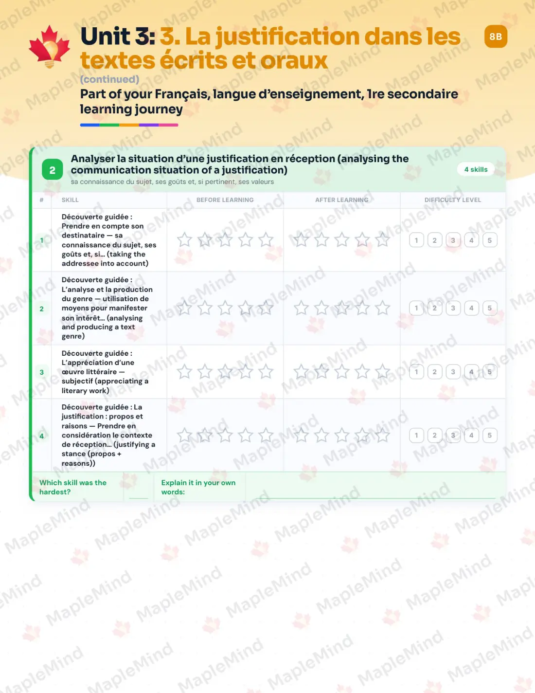 Page 17 of 67 from the Français, langue d’enseignement, 1re secondaire Quebec Course Companion — skills tracker with before and after self-assessment