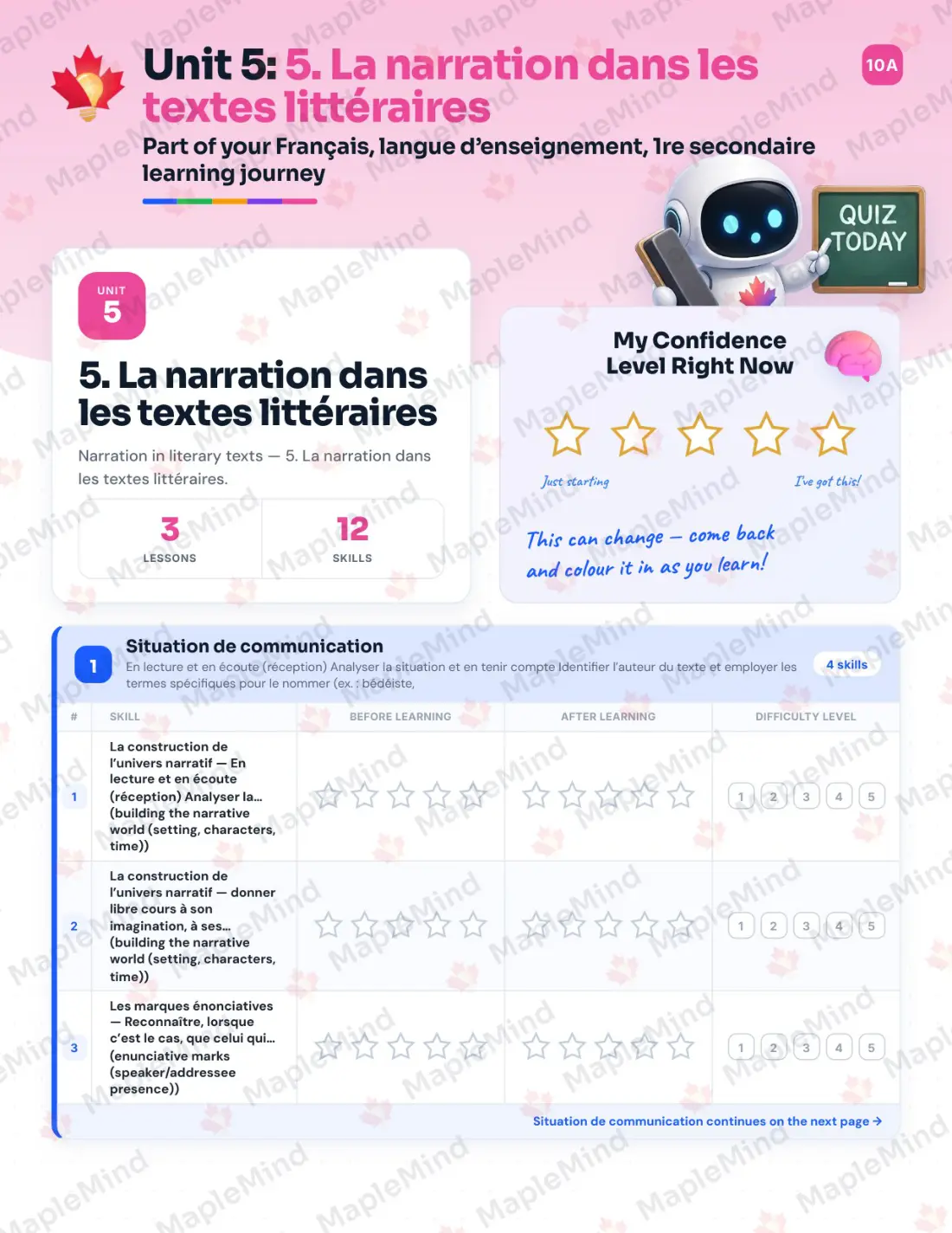 Page 23 of 67 from the Français, langue d’enseignement, 1re secondaire Quebec Course Companion — skills tracker with before and after self-assessment