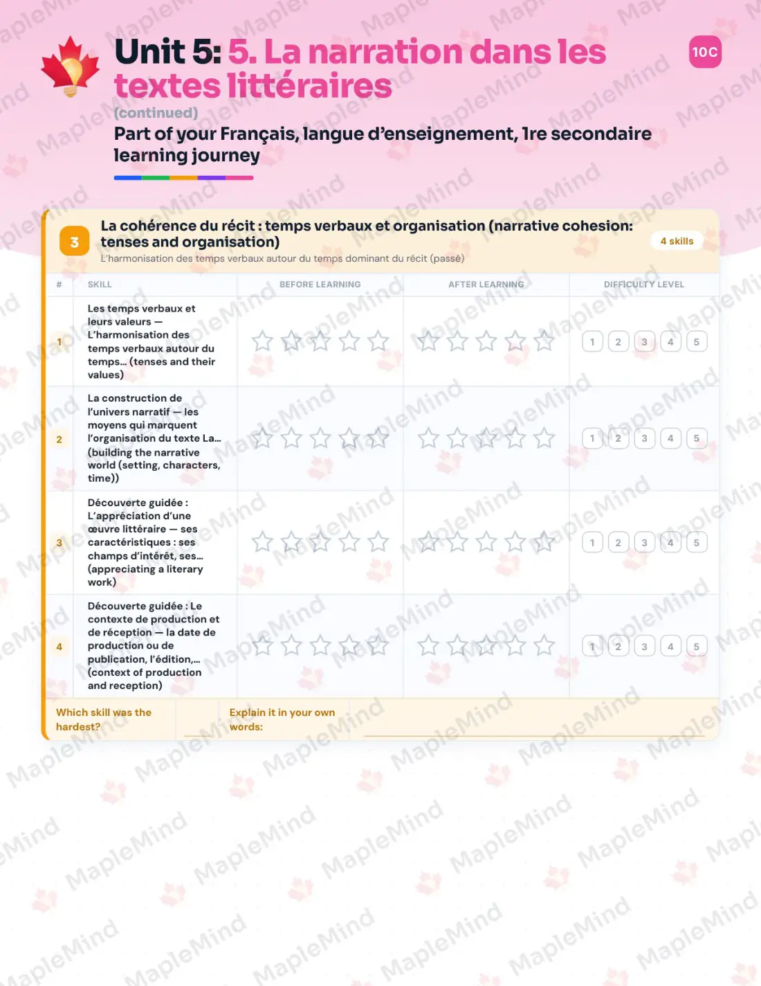 Page 25 of 67 from the Français, langue d’enseignement, 1re secondaire Quebec Course Companion — skills tracker with before and after self-assessment