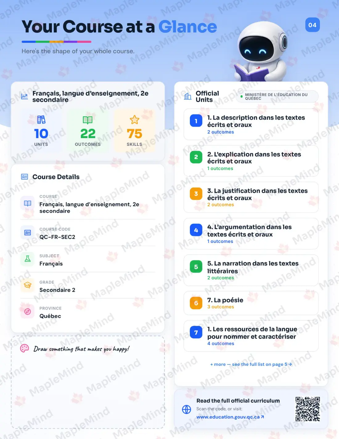Page 4 of 57 from the Français, langue d’enseignement, 2e secondaire Quebec Course Companion — the course at a glance for parents