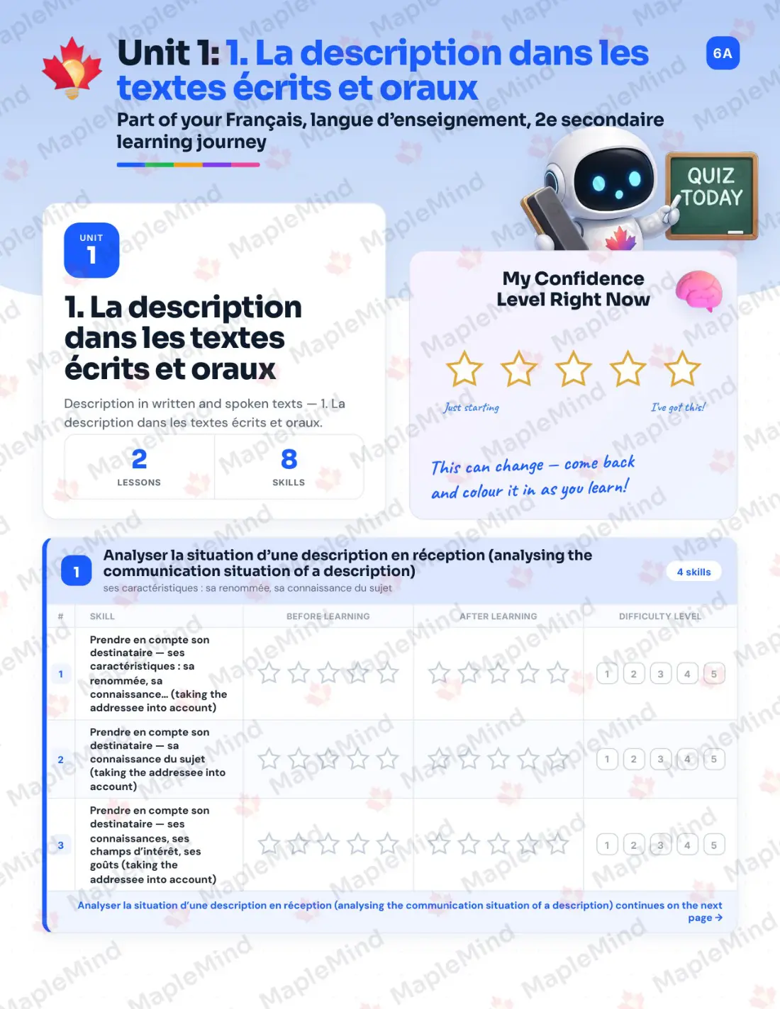 Page 7 of 57 from the Français, langue d’enseignement, 2e secondaire Quebec Course Companion — skills tracker with before and after self-assessment