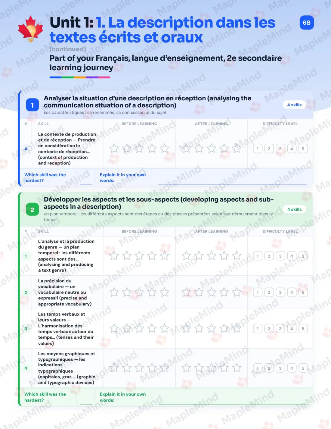 Page 8 of 57 from the Français, langue d’enseignement, 2e secondaire Quebec Course Companion — skills tracker with before and after self-assessment