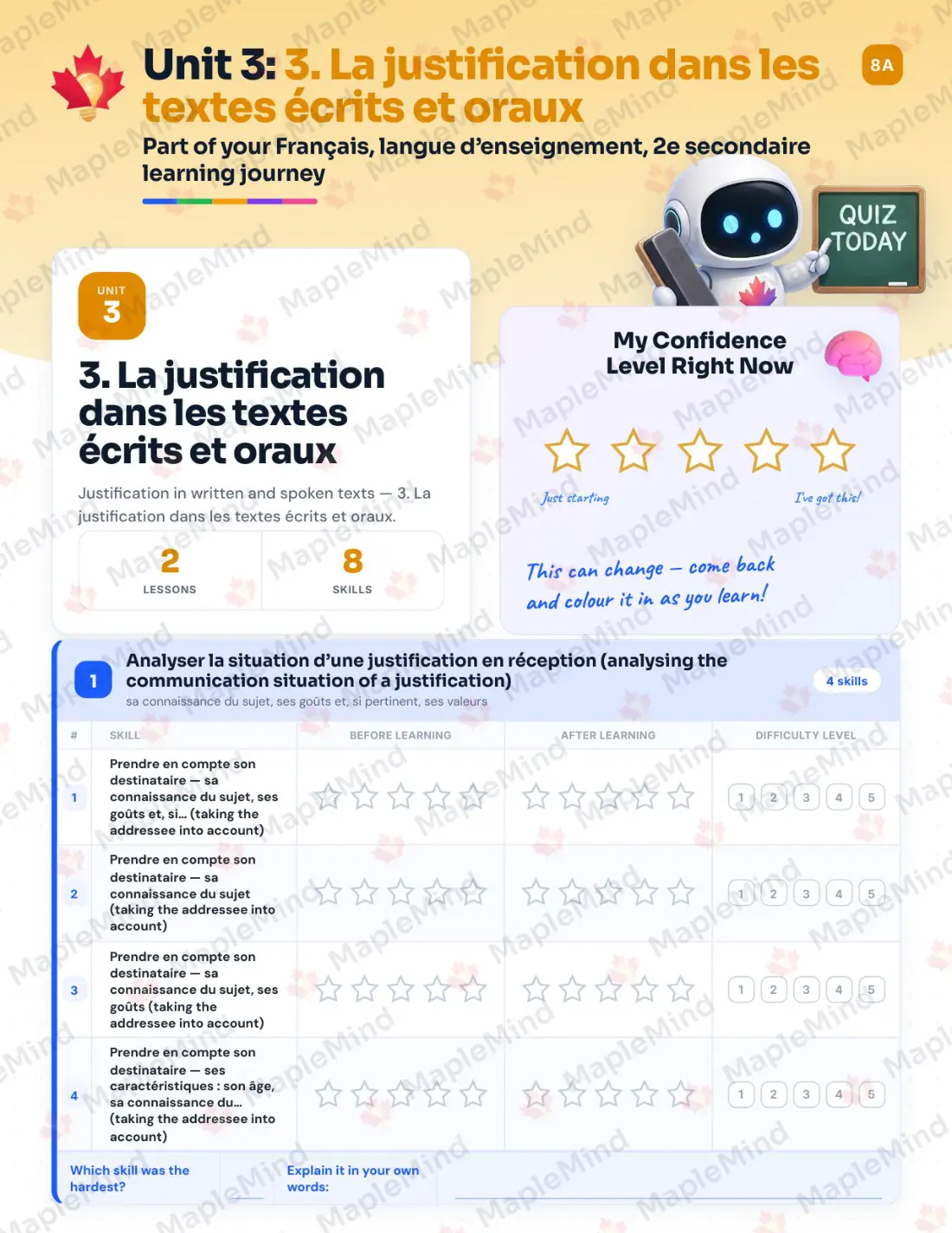Page 14 of 57 from the Français, langue d’enseignement, 2e secondaire Quebec Course Companion — skills tracker with before and after self-assessment