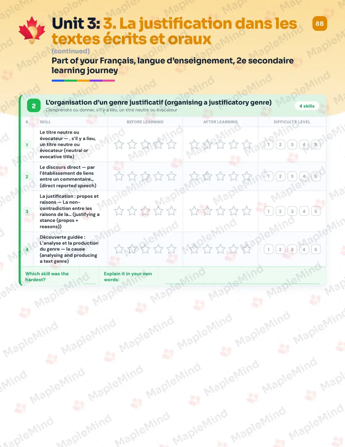 Page 15 of 57 from the Français, langue d’enseignement, 2e secondaire Quebec Course Companion — skills tracker with before and after self-assessment