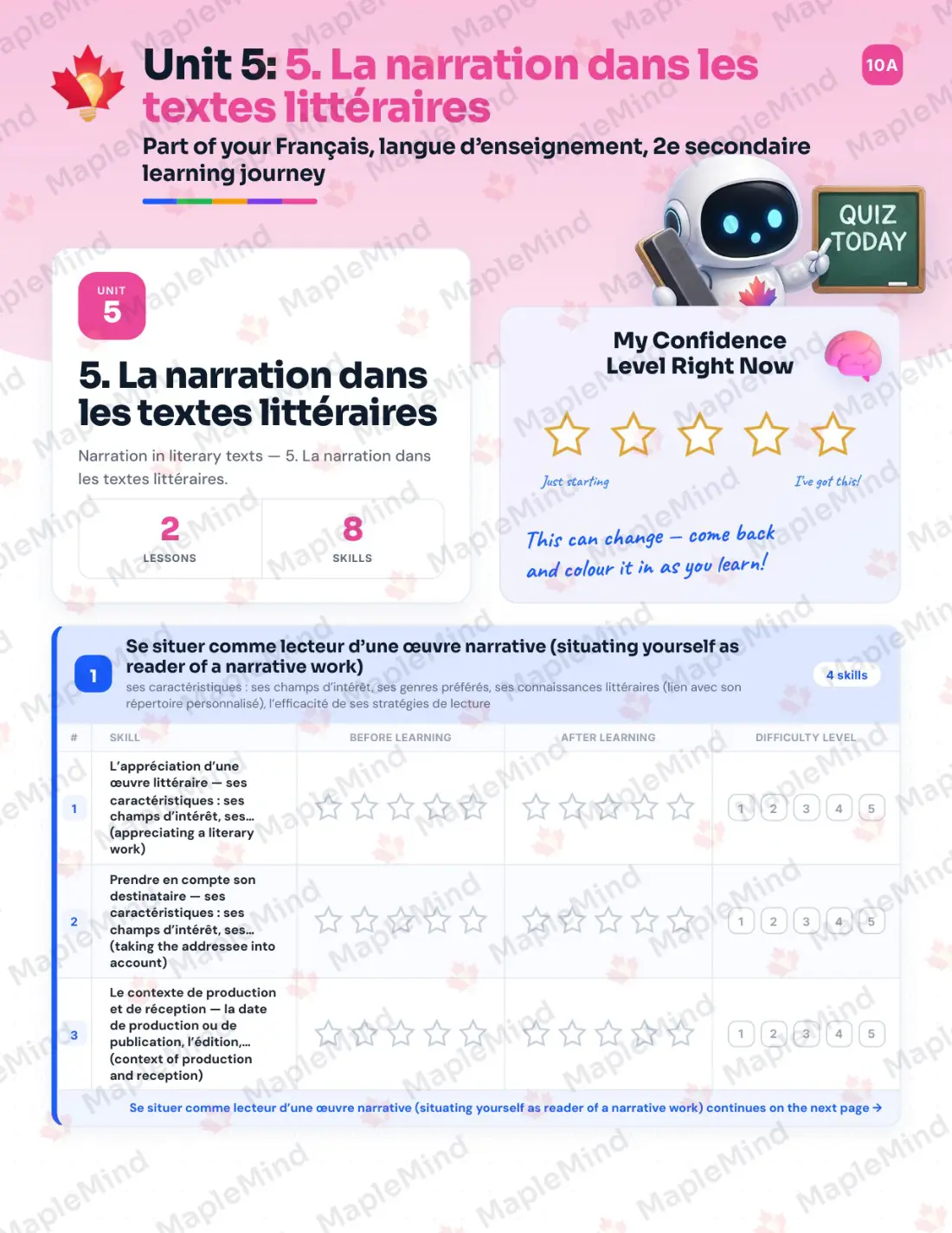 Page 21 of 57 from the Français, langue d’enseignement, 2e secondaire Quebec Course Companion — skills tracker with before and after self-assessment