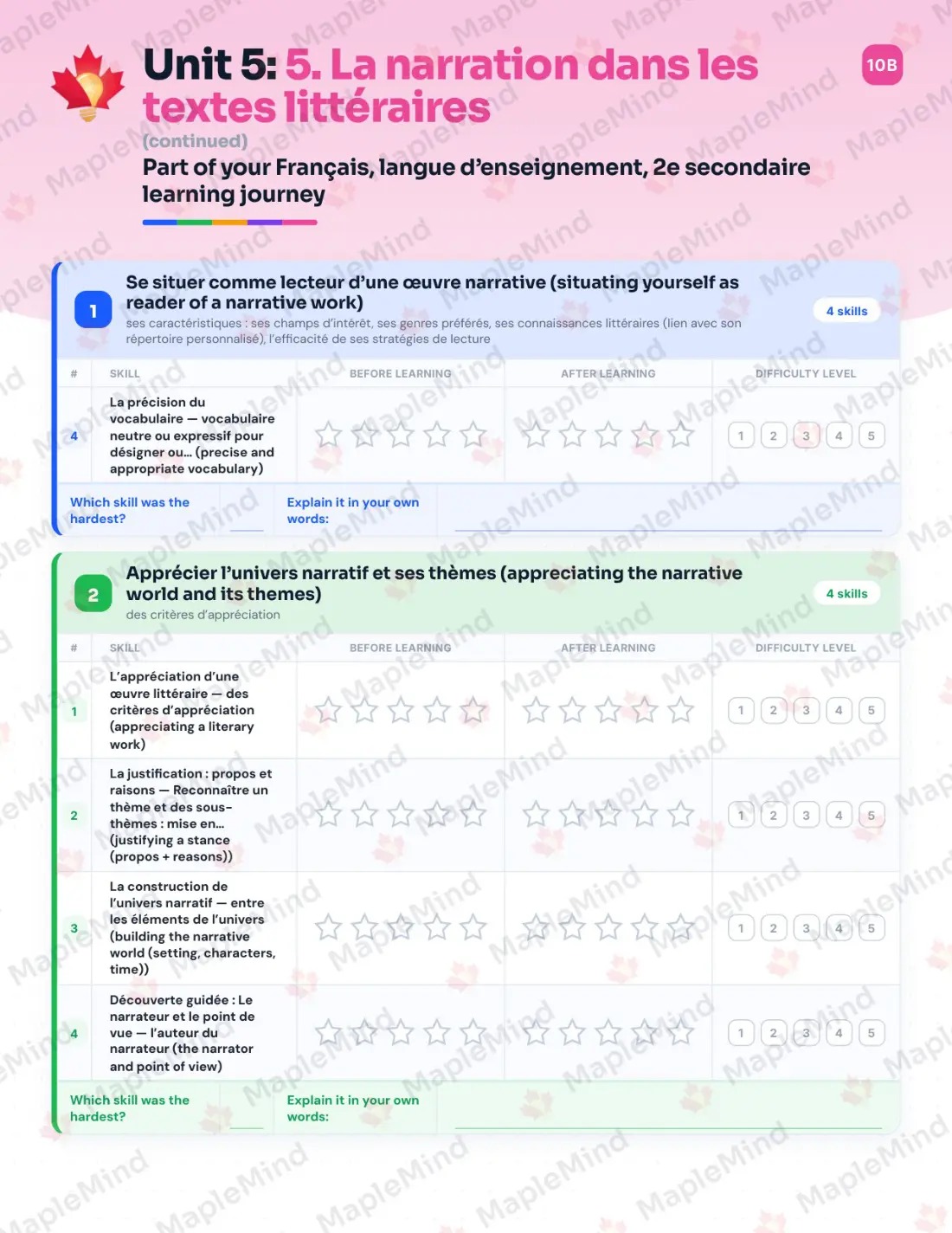 Page 22 of 57 from the Français, langue d’enseignement, 2e secondaire Quebec Course Companion — skills tracker with before and after self-assessment