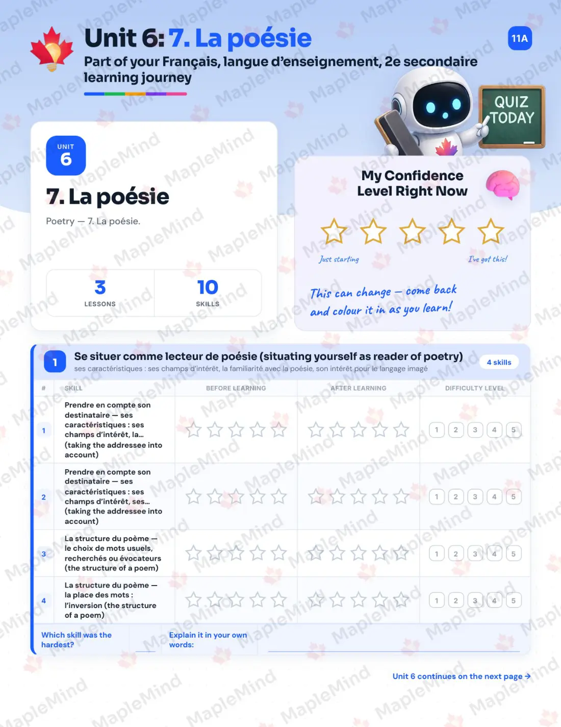 Page 25 of 57 from the Français, langue d’enseignement, 2e secondaire Quebec Course Companion — skills tracker with before and after self-assessment