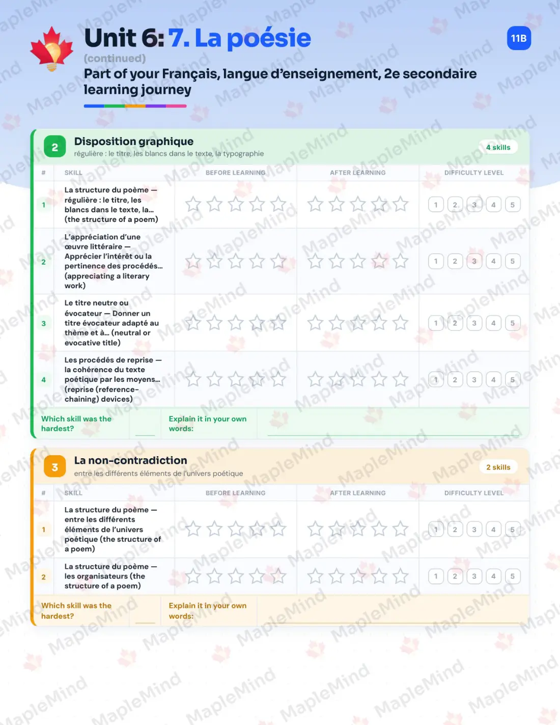 Page 26 of 57 from the Français, langue d’enseignement, 2e secondaire Quebec Course Companion — skills tracker with before and after self-assessment
