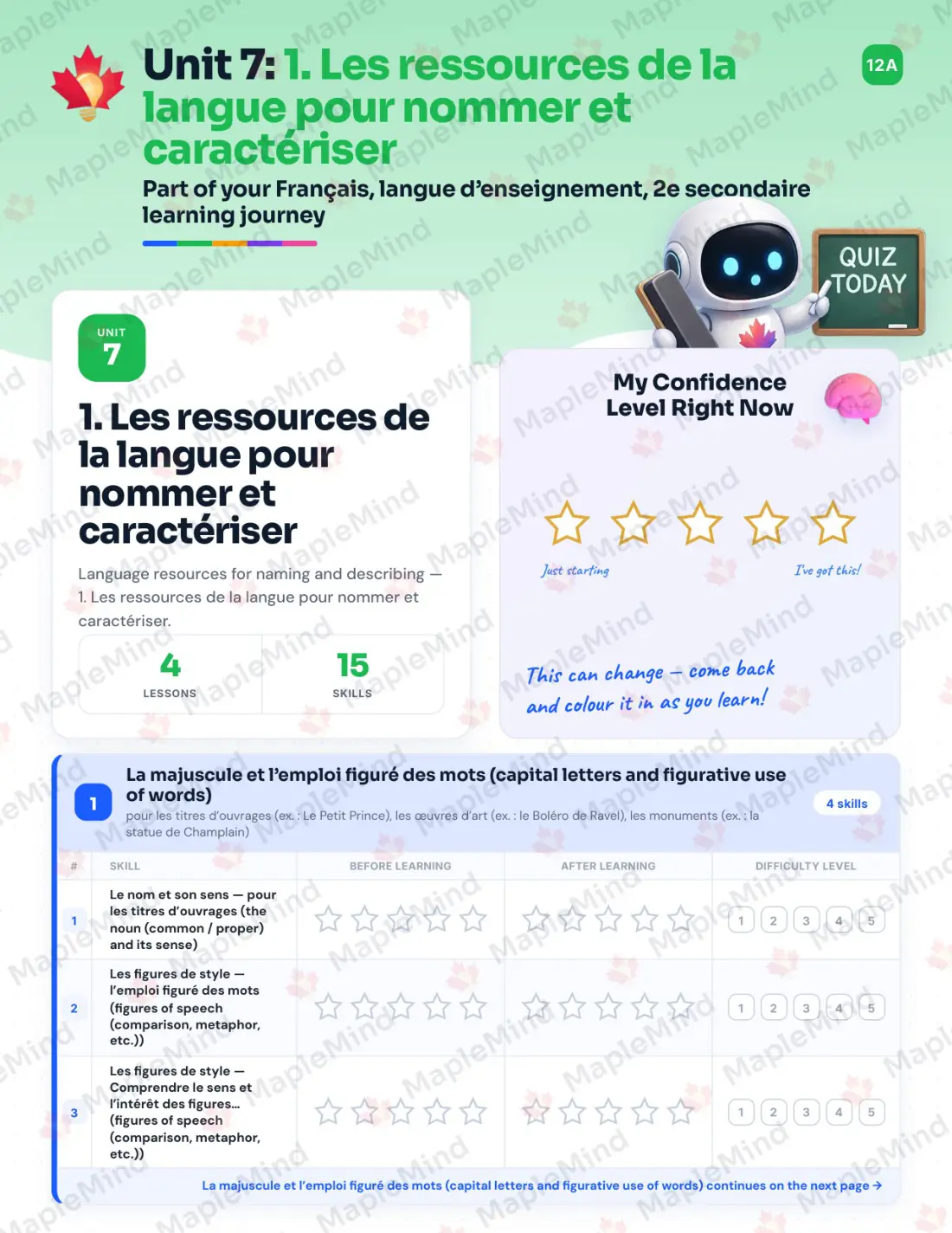 Page 29 of 57 from the Français, langue d’enseignement, 2e secondaire Quebec Course Companion — skills tracker with before and after self-assessment