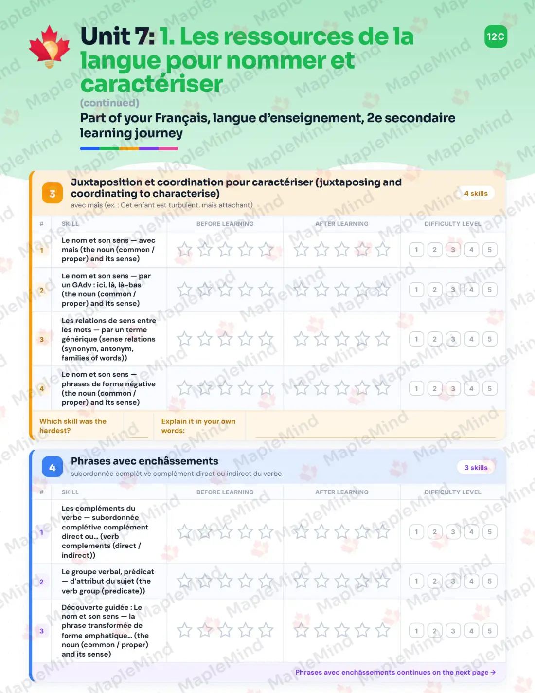 Page 31 of 57 from the Français, langue d’enseignement, 2e secondaire Quebec Course Companion — skills tracker with before and after self-assessment