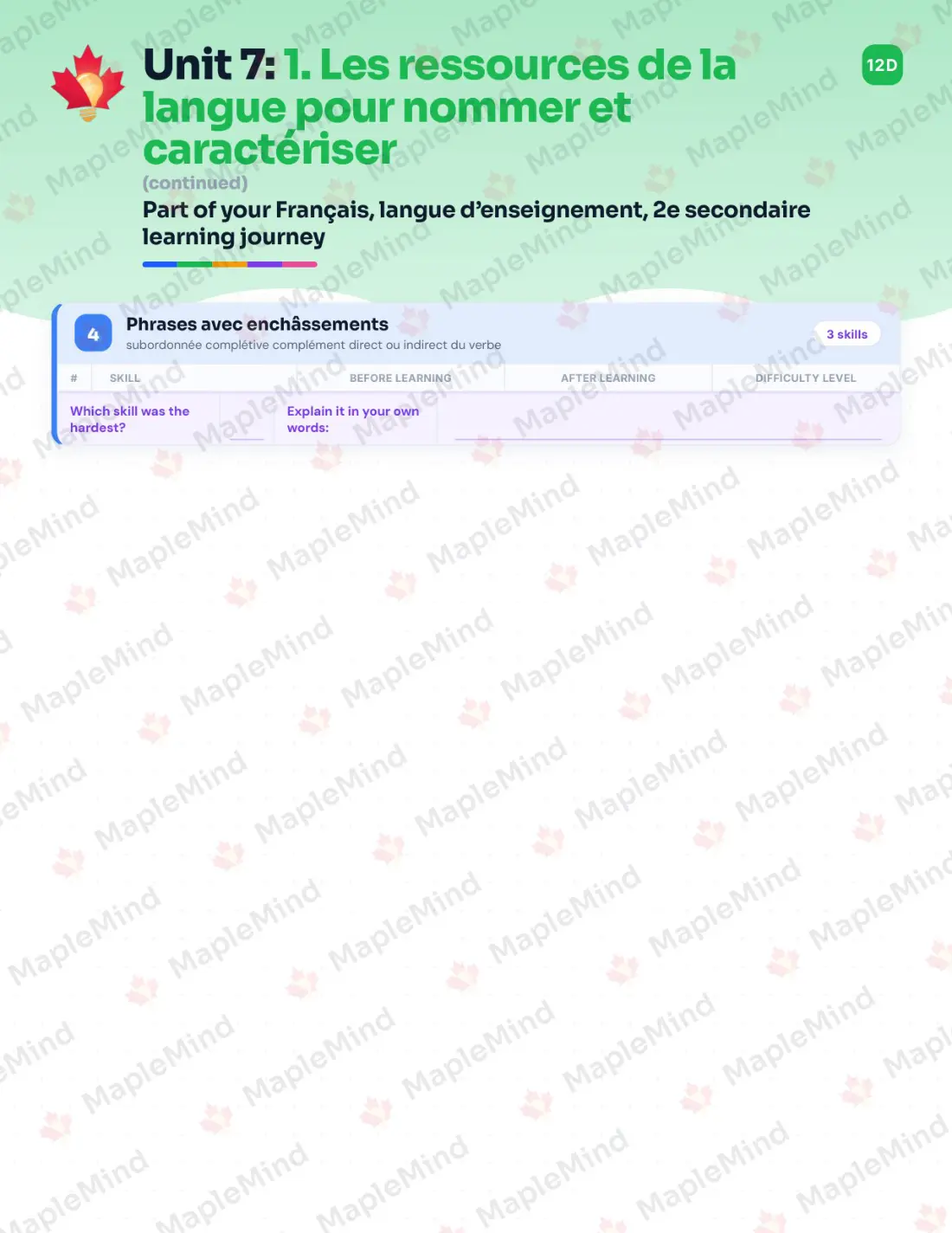 Page 32 of 57 from the Français, langue d’enseignement, 2e secondaire Quebec Course Companion — skills tracker with before and after self-assessment