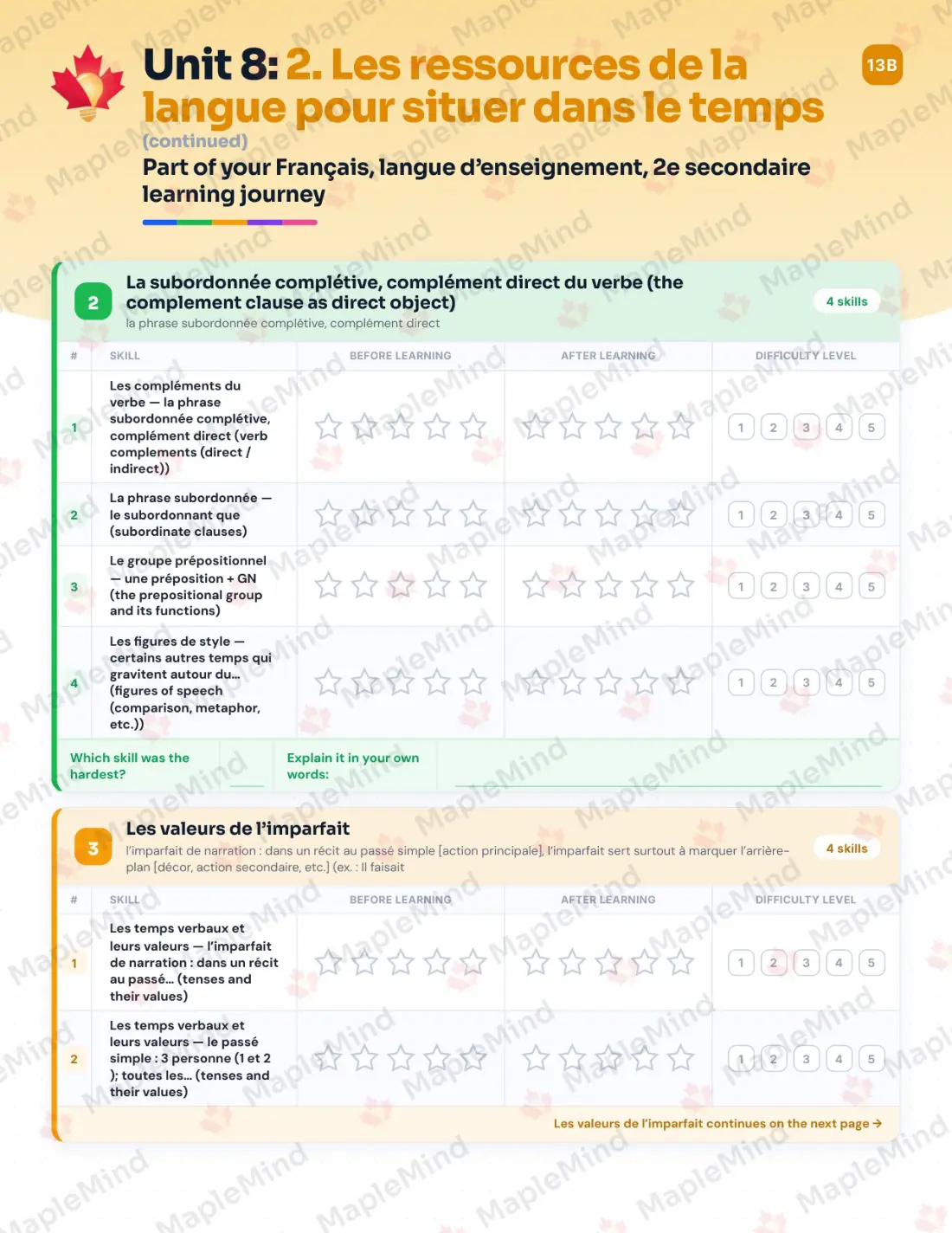 Page 36 of 57 from the Français, langue d’enseignement, 2e secondaire Quebec Course Companion — skills tracker with before and after self-assessment