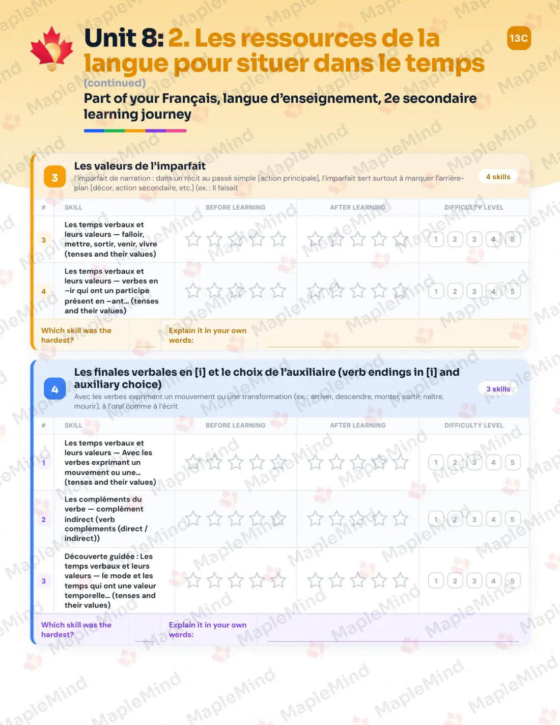 Page 37 of 57 from the Français, langue d’enseignement, 2e secondaire Quebec Course Companion — skills tracker with before and after self-assessment