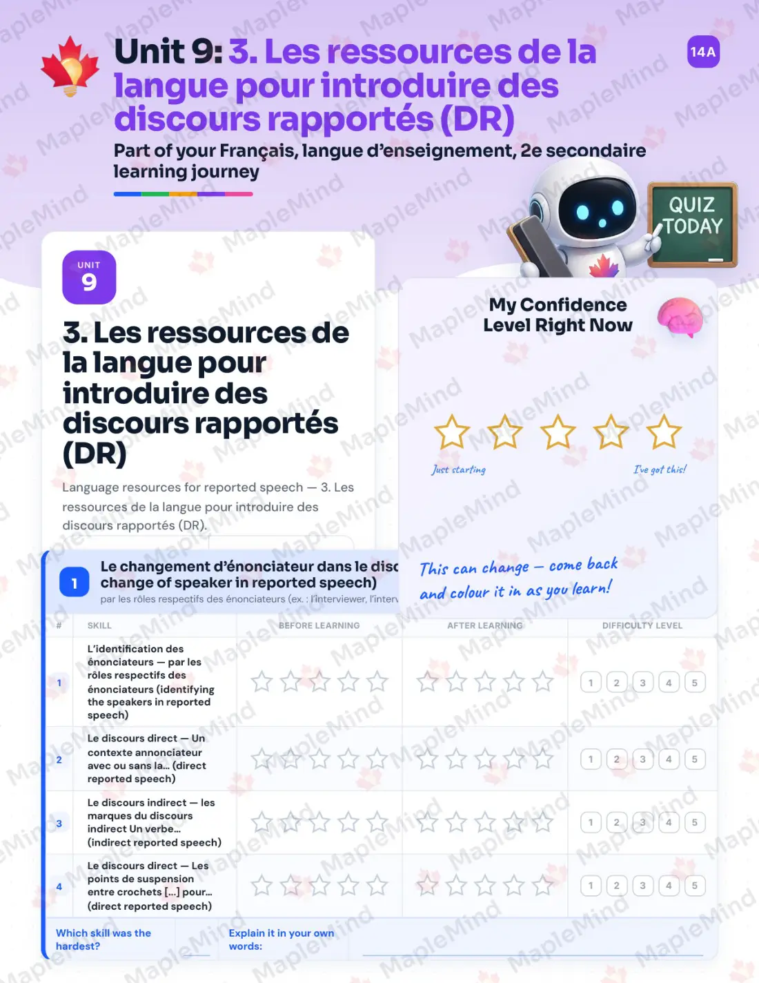 Page 40 of 57 from the Français, langue d’enseignement, 2e secondaire Quebec Course Companion — skills tracker with before and after self-assessment