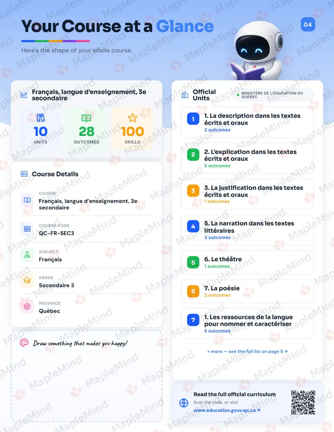 Page 4 of 62 from the Français, langue d’enseignement, 3e secondaire Quebec Course Companion — the course at a glance for parents