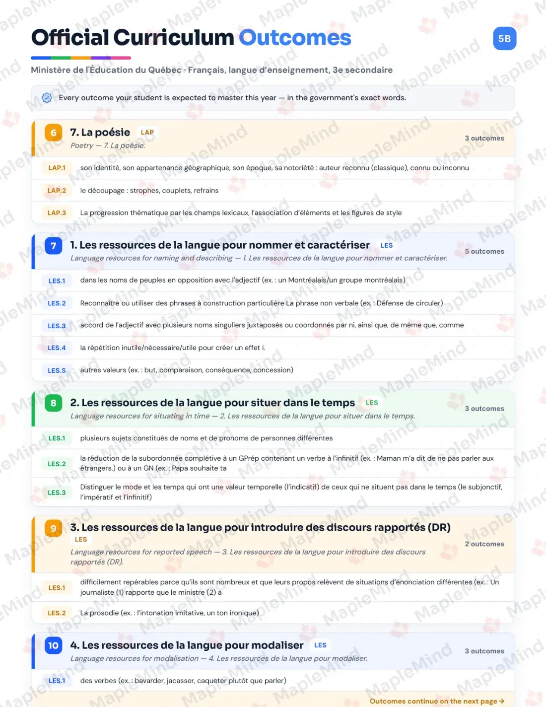 Page 6 of 62 from the Français, langue d’enseignement, 3e secondaire Quebec Course Companion — skills tracker with before and after self-assessment