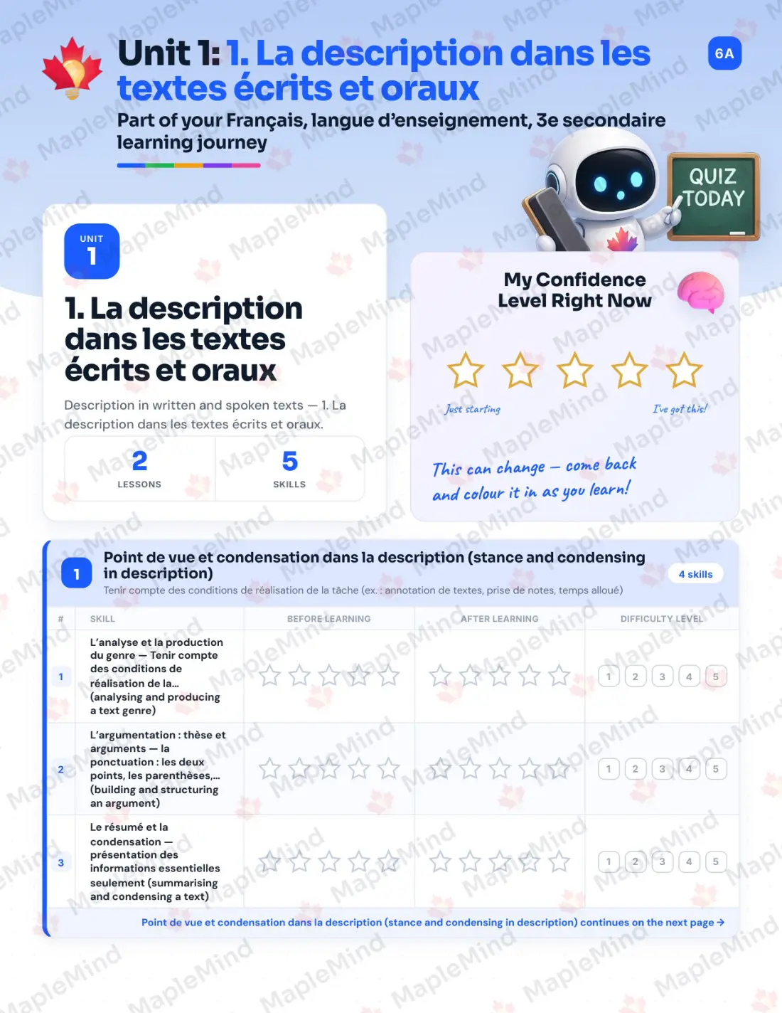 Page 8 of 62 from the Français, langue d’enseignement, 3e secondaire Quebec Course Companion — skills tracker with before and after self-assessment