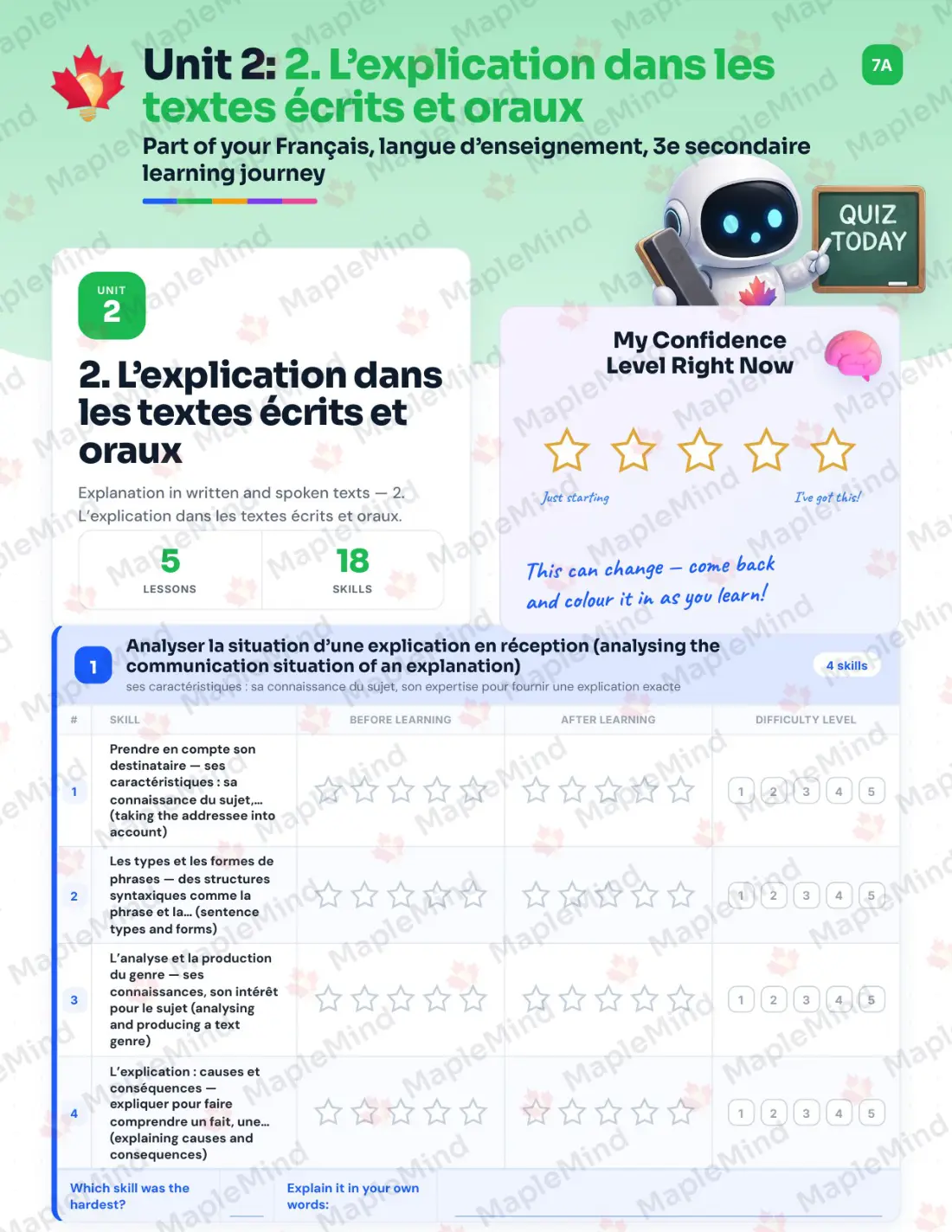 Page 12 of 62 from the Français, langue d’enseignement, 3e secondaire Quebec Course Companion — skills tracker with before and after self-assessment