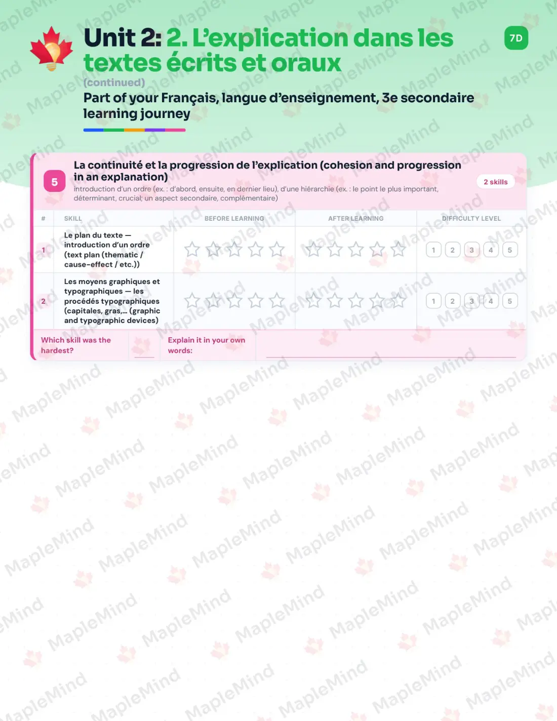 Page 15 of 62 from the Français, langue d’enseignement, 3e secondaire Quebec Course Companion — skills tracker with before and after self-assessment
