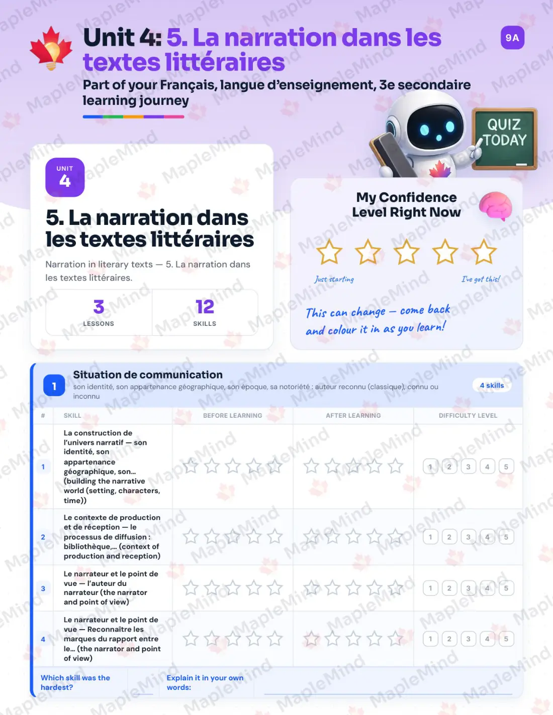 Page 21 of 62 from the Français, langue d’enseignement, 3e secondaire Quebec Course Companion — skills tracker with before and after self-assessment