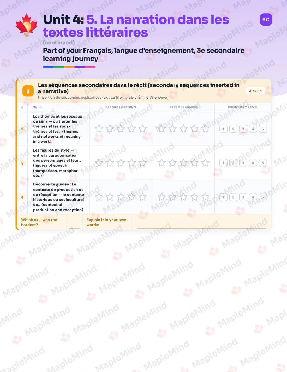 Page 23 of 62 from the Français, langue d’enseignement, 3e secondaire Quebec Course Companion — skills tracker with before and after self-assessment