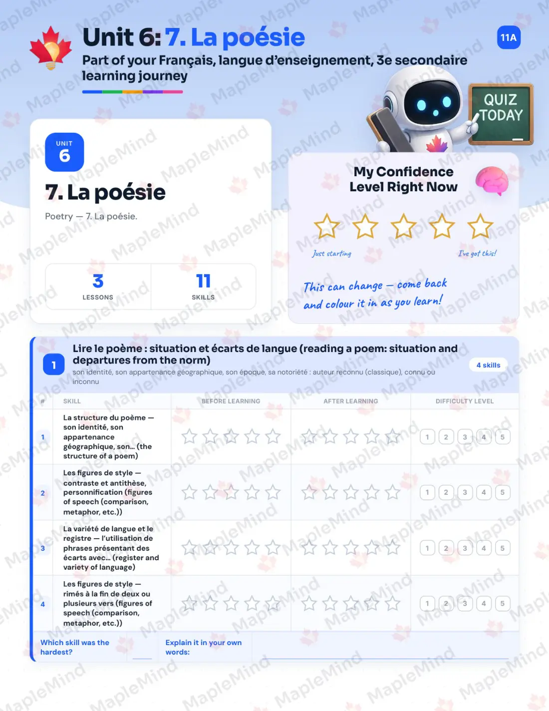 Page 29 of 62 from the Français, langue d’enseignement, 3e secondaire Quebec Course Companion — skills tracker with before and after self-assessment