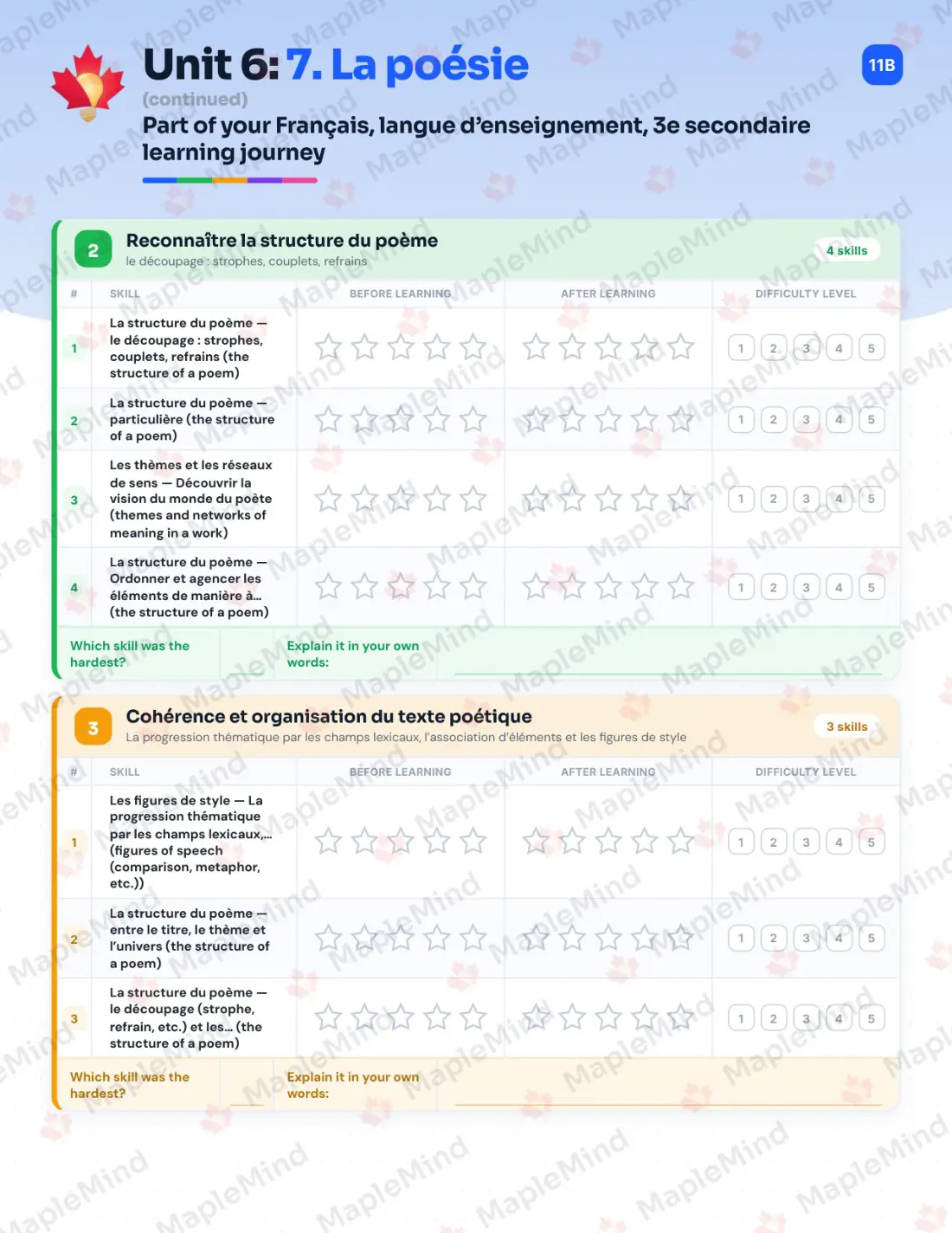 Page 30 of 62 from the Français, langue d’enseignement, 3e secondaire Quebec Course Companion — skills tracker with before and after self-assessment