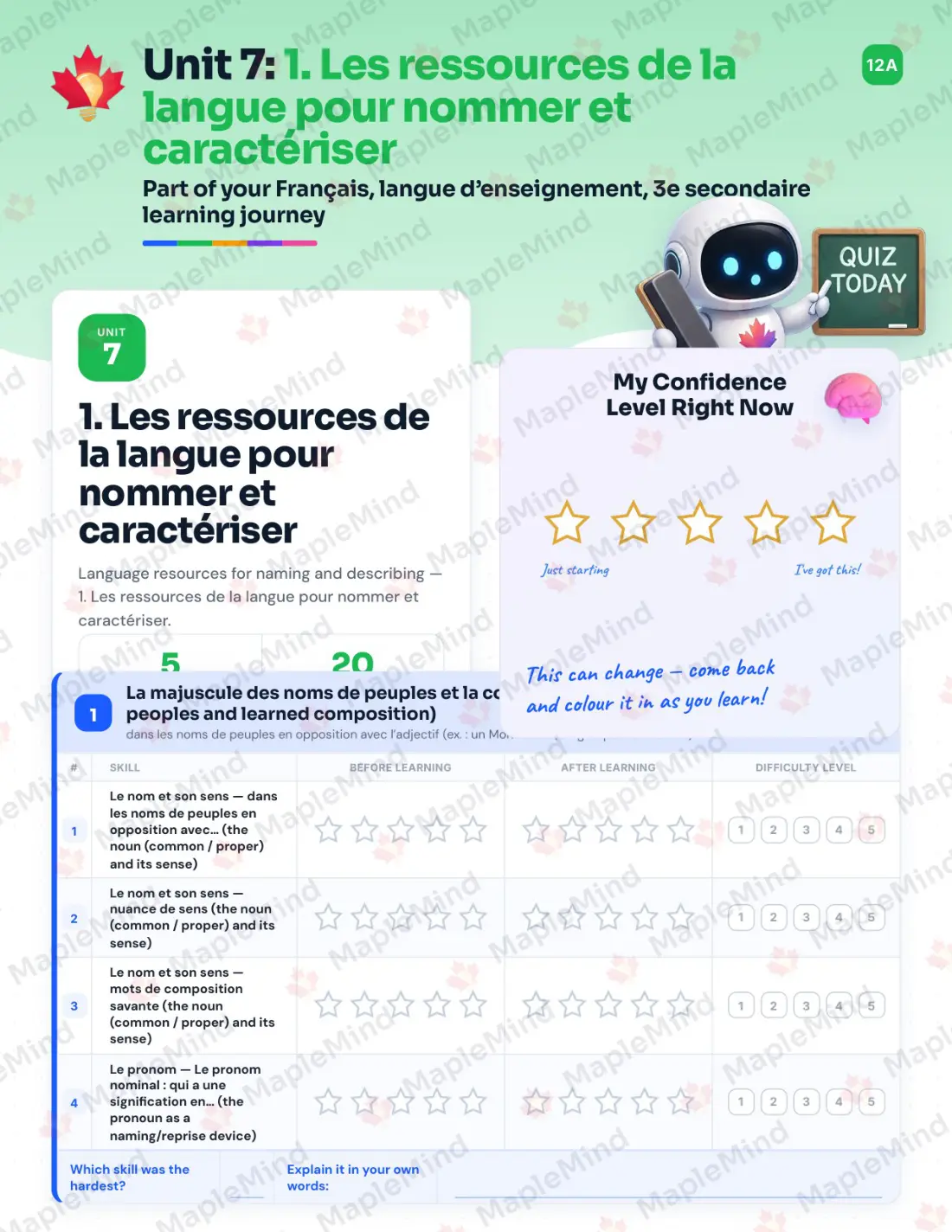 Page 33 of 62 from the Français, langue d’enseignement, 3e secondaire Quebec Course Companion — skills tracker with before and after self-assessment