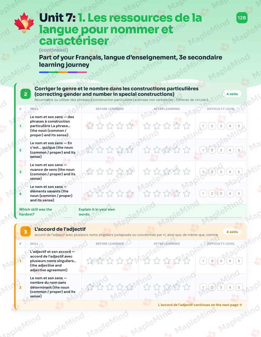 Page 34 of 62 from the Français, langue d’enseignement, 3e secondaire Quebec Course Companion — skills tracker with before and after self-assessment
