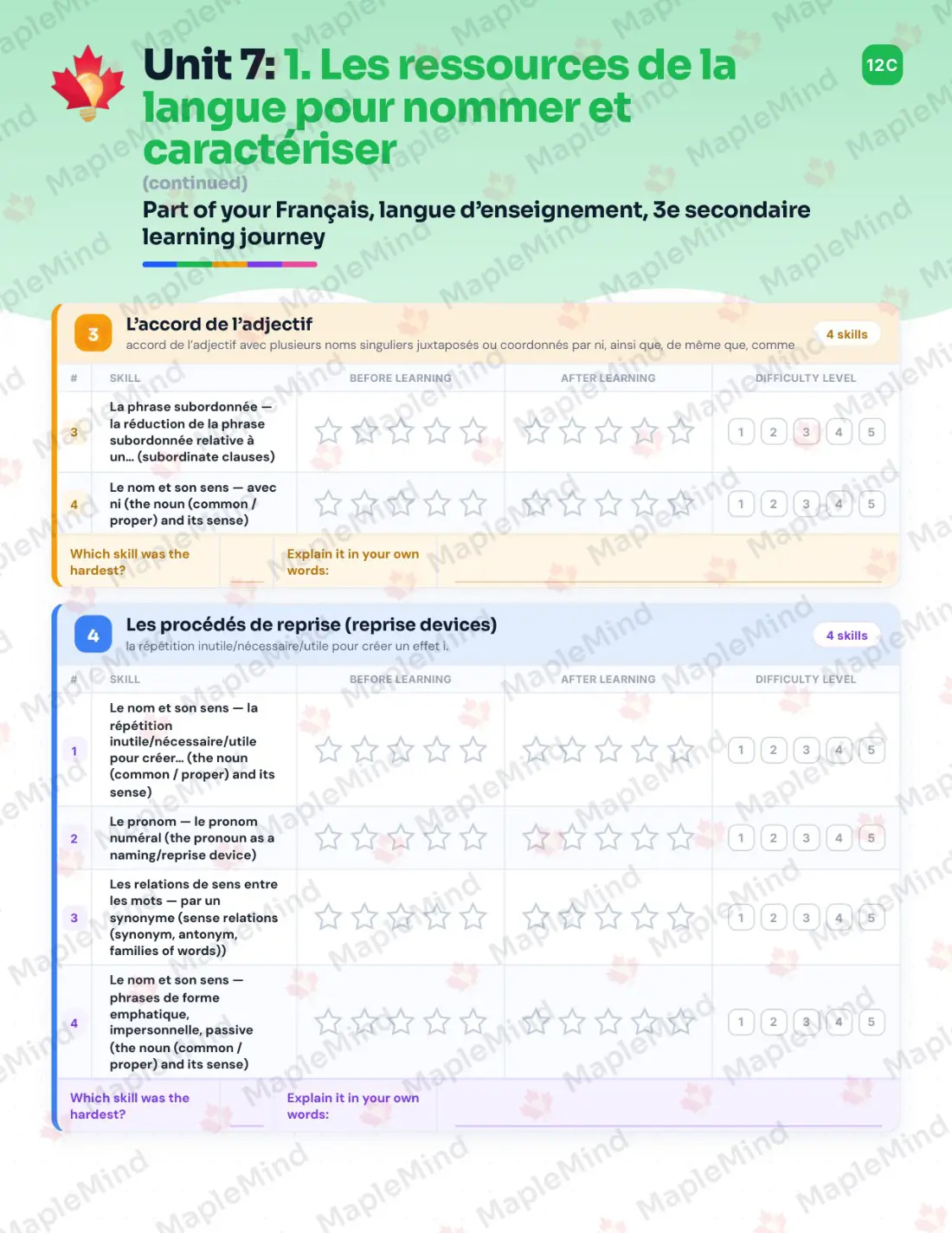 Page 35 of 62 from the Français, langue d’enseignement, 3e secondaire Quebec Course Companion — skills tracker with before and after self-assessment