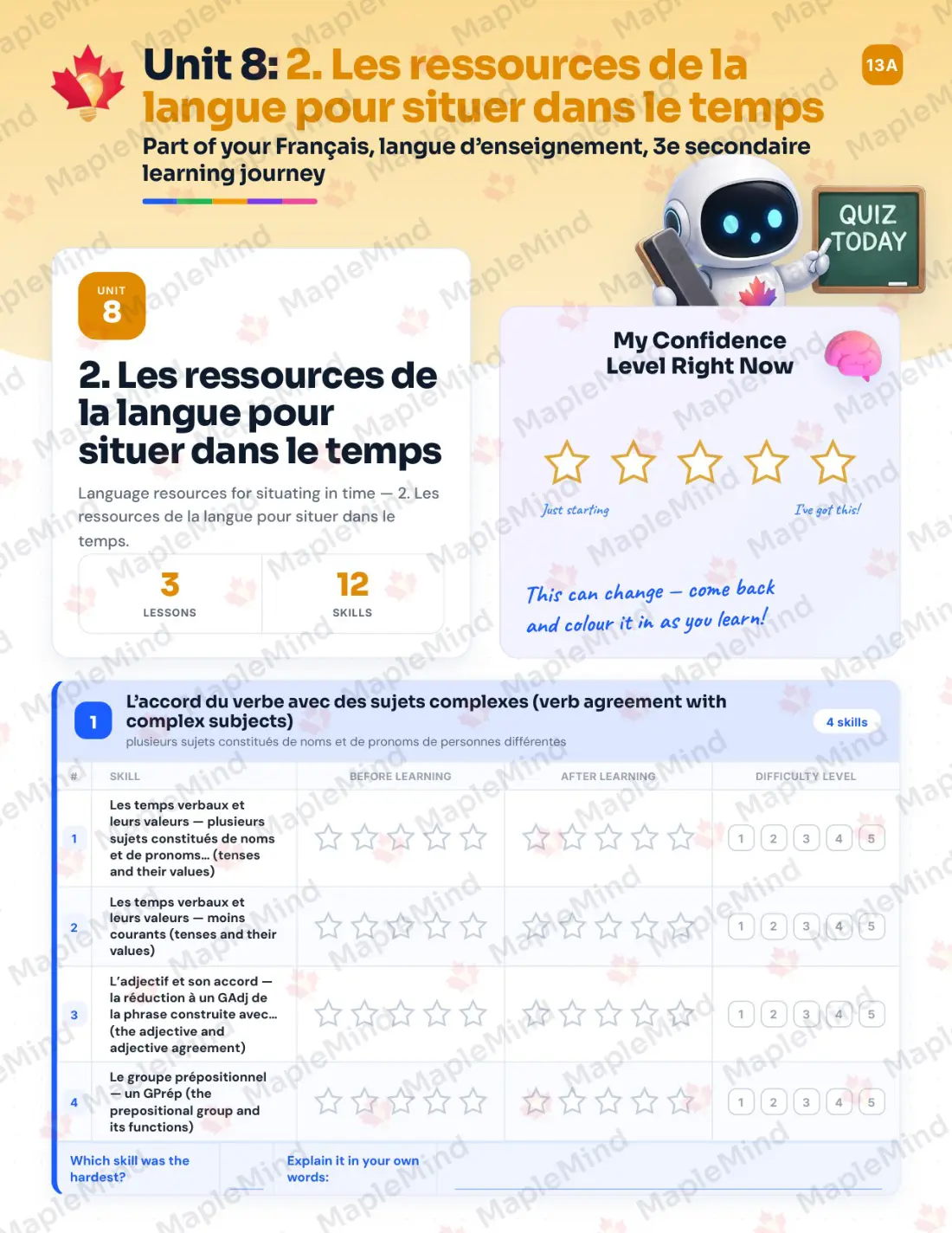 Page 39 of 62 from the Français, langue d’enseignement, 3e secondaire Quebec Course Companion — skills tracker with before and after self-assessment