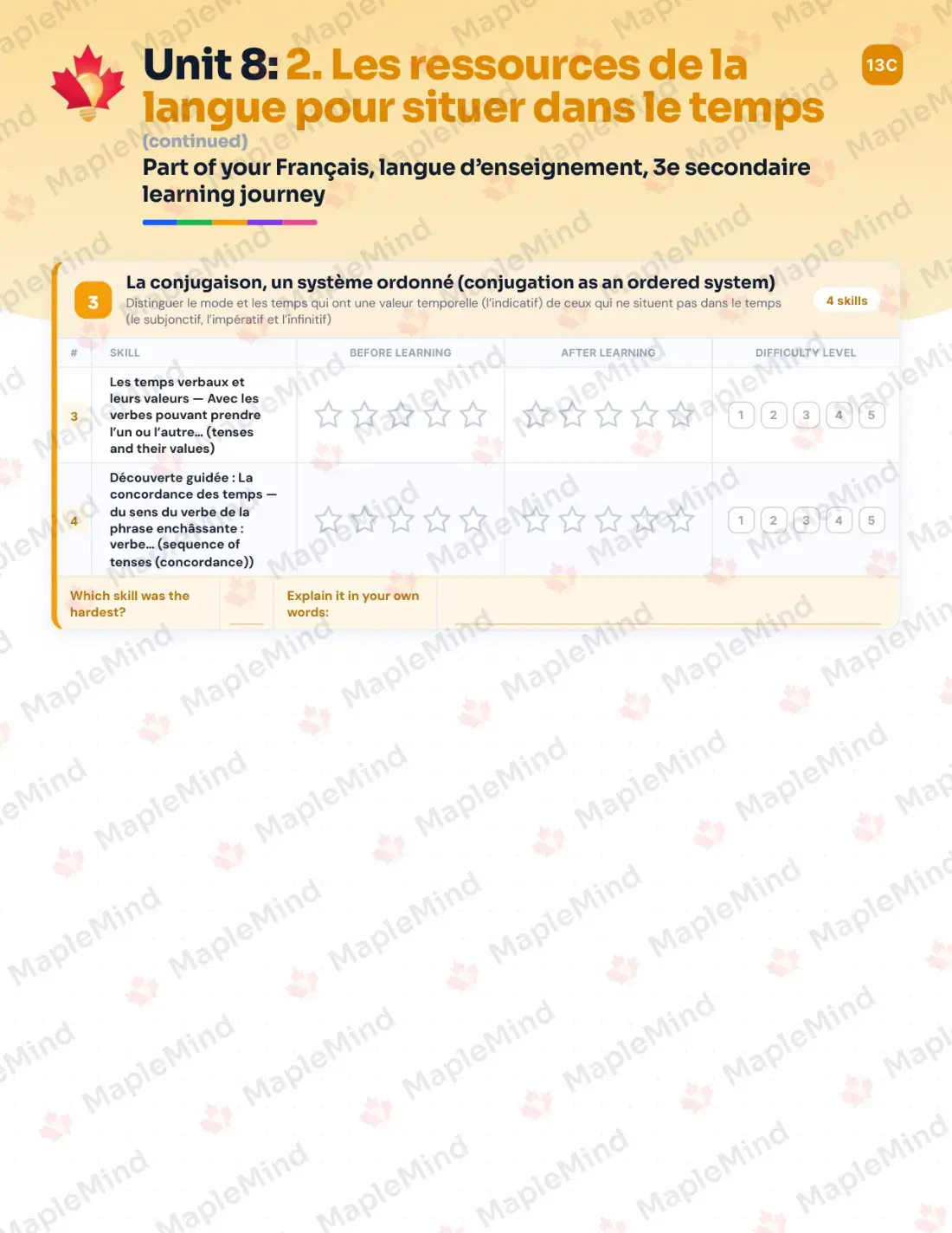 Page 41 of 62 from the Français, langue d’enseignement, 3e secondaire Quebec Course Companion — skills tracker with before and after self-assessment