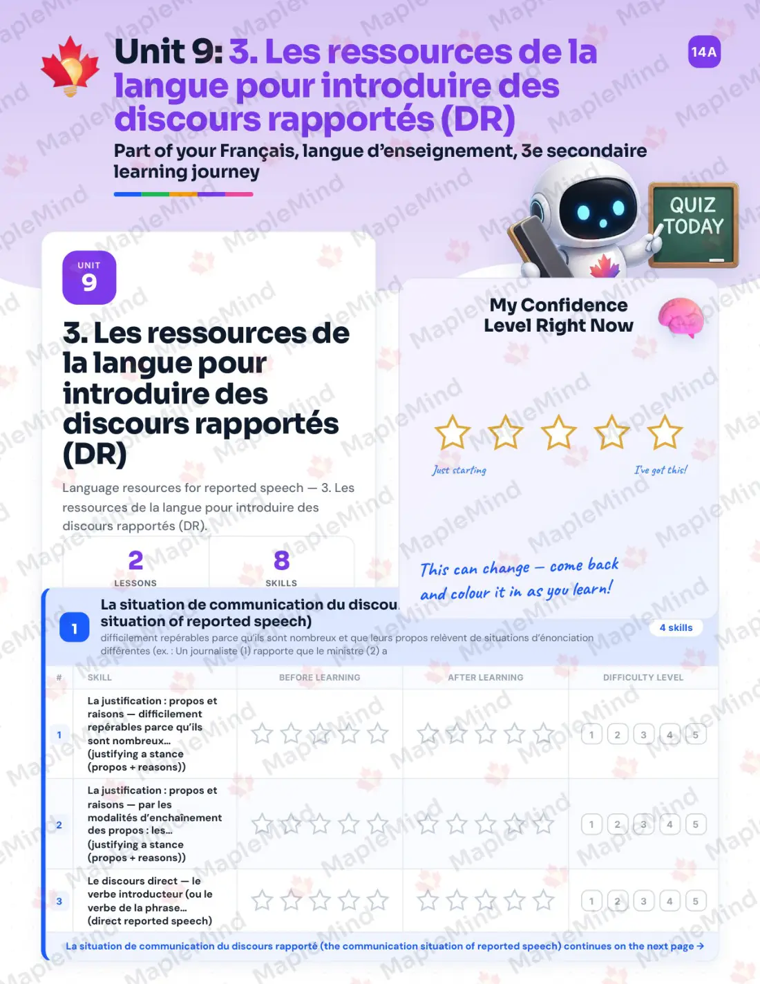 Page 44 of 62 from the Français, langue d’enseignement, 3e secondaire Quebec Course Companion — skills tracker with before and after self-assessment