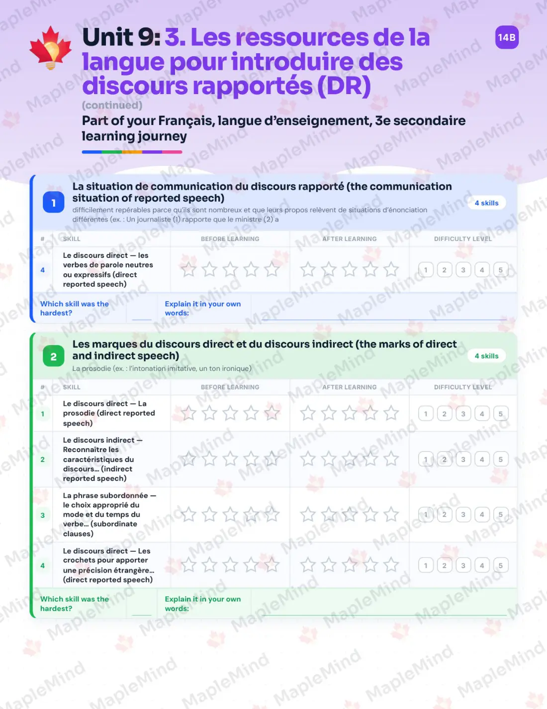 Page 45 of 62 from the Français, langue d’enseignement, 3e secondaire Quebec Course Companion — skills tracker with before and after self-assessment