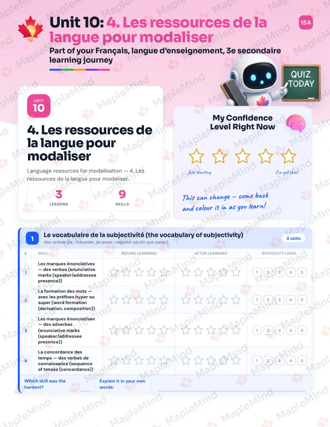 Page 48 of 62 from the Français, langue d’enseignement, 3e secondaire Quebec Course Companion — skills tracker with before and after self-assessment