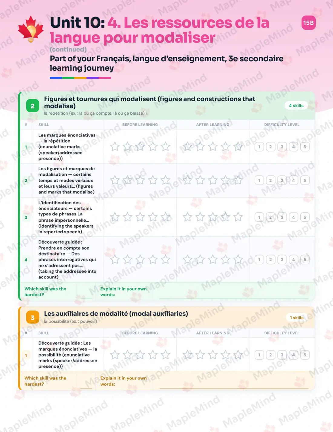 Page 49 of 62 from the Français, langue d’enseignement, 3e secondaire Quebec Course Companion — skills tracker with before and after self-assessment