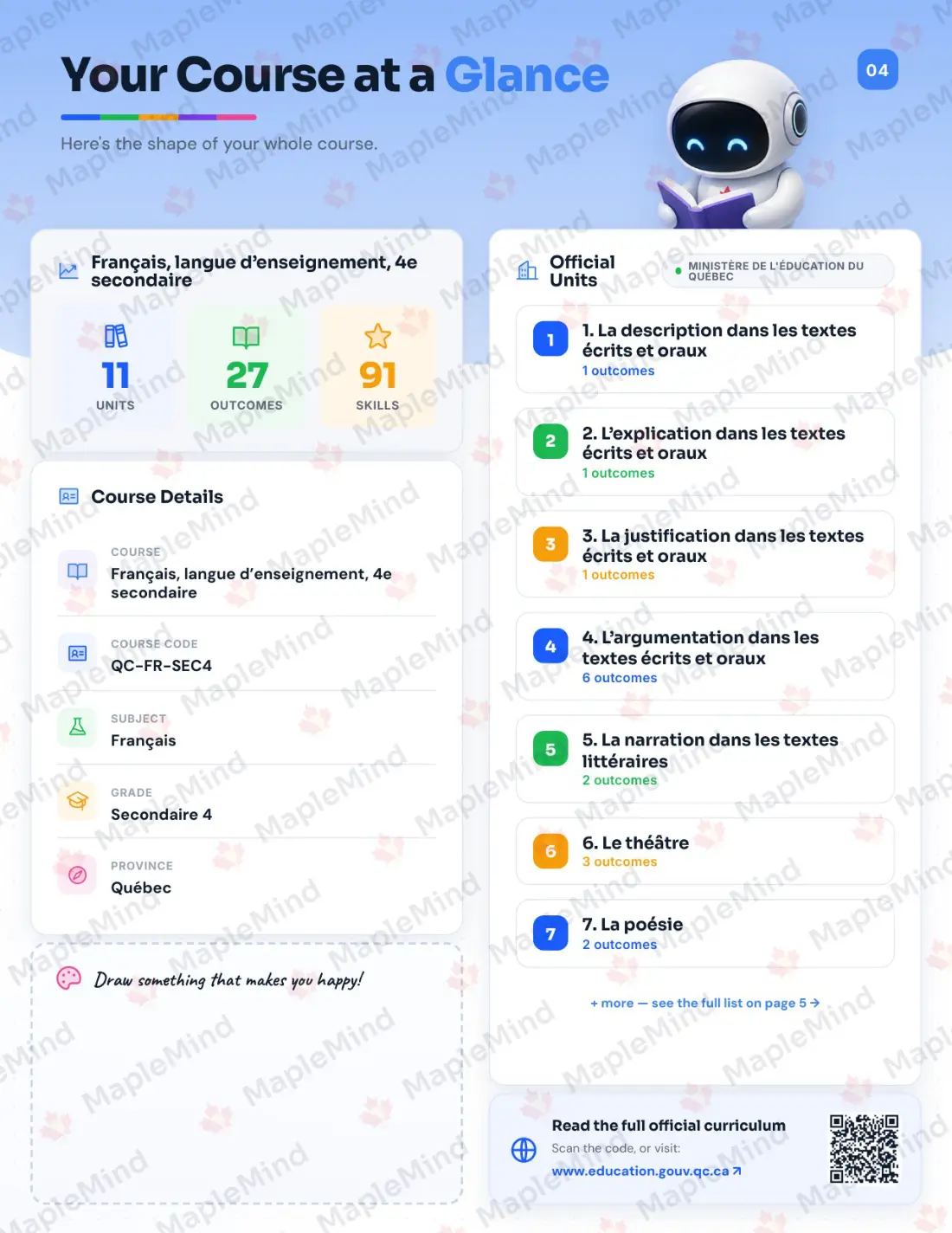 Page 4 of 64 from the Français, langue d’enseignement, 4e secondaire Quebec Course Companion — the course at a glance for parents