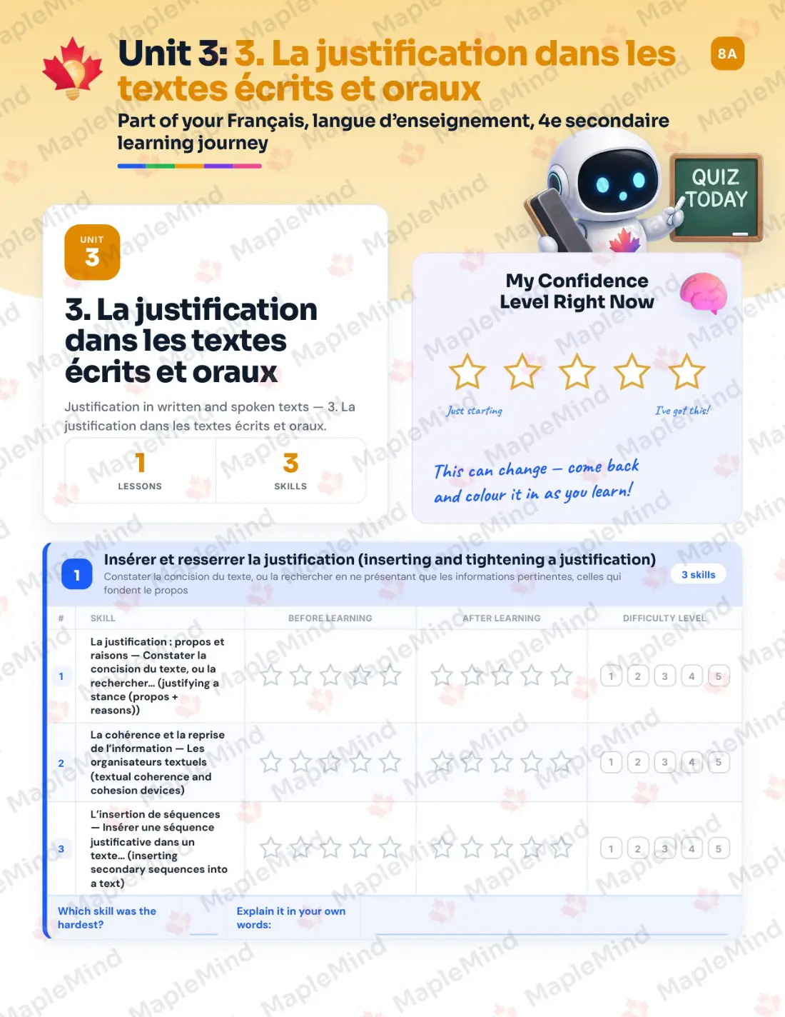 Page 14 of 64 from the Français, langue d’enseignement, 4e secondaire Quebec Course Companion — skills tracker with before and after self-assessment