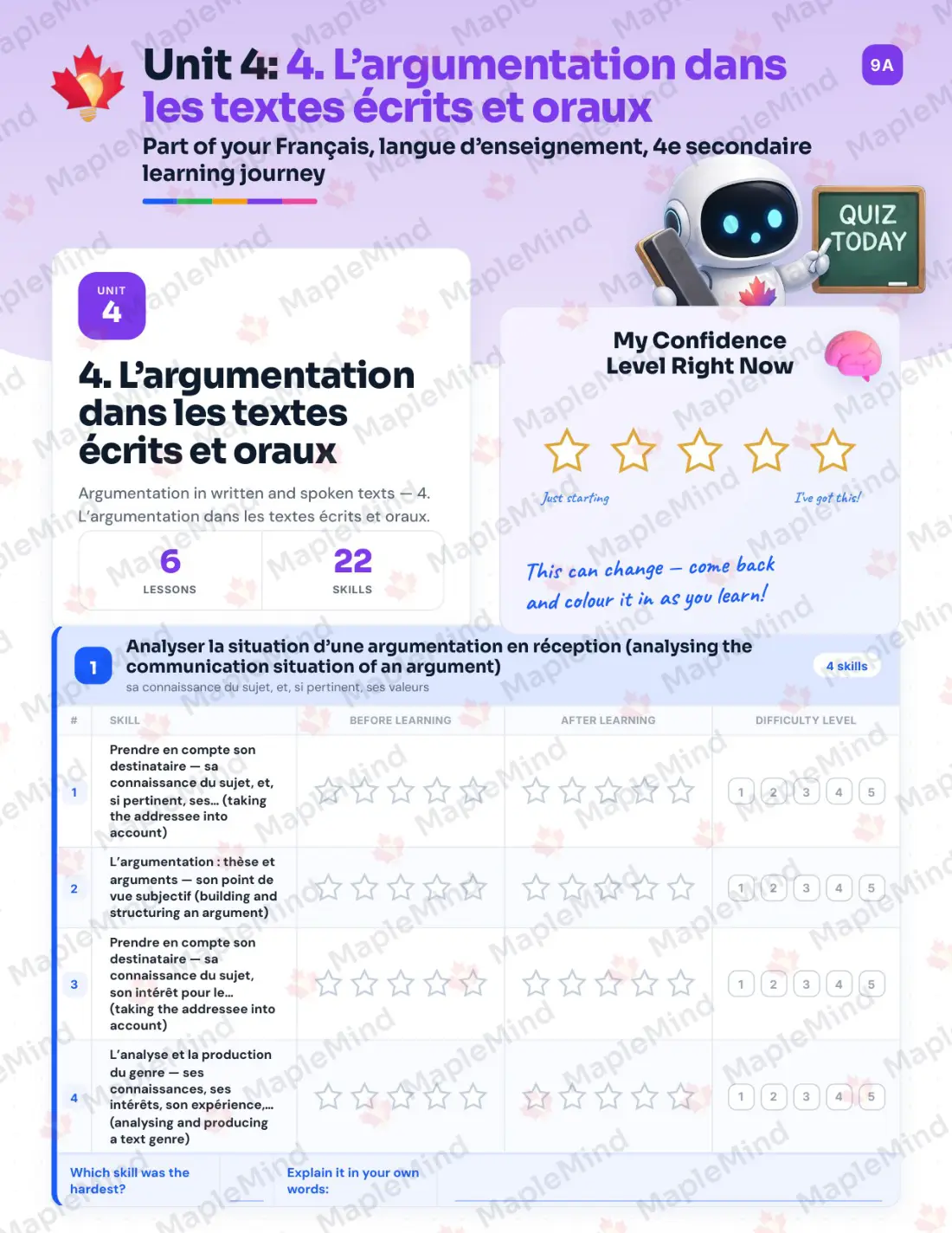 Page 17 of 64 from the Français, langue d’enseignement, 4e secondaire Quebec Course Companion — skills tracker with before and after self-assessment