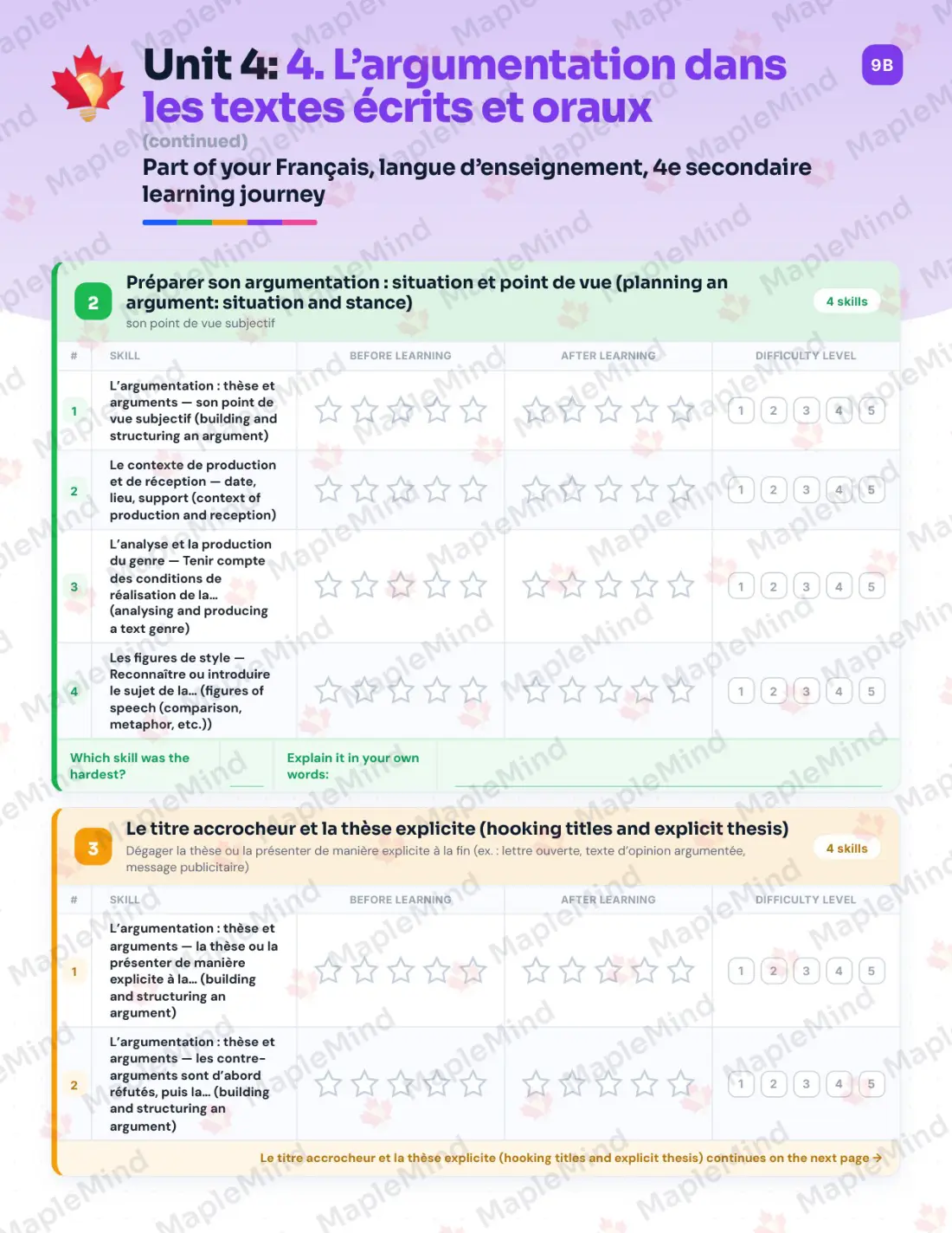 Page 18 of 64 from the Français, langue d’enseignement, 4e secondaire Quebec Course Companion — skills tracker with before and after self-assessment