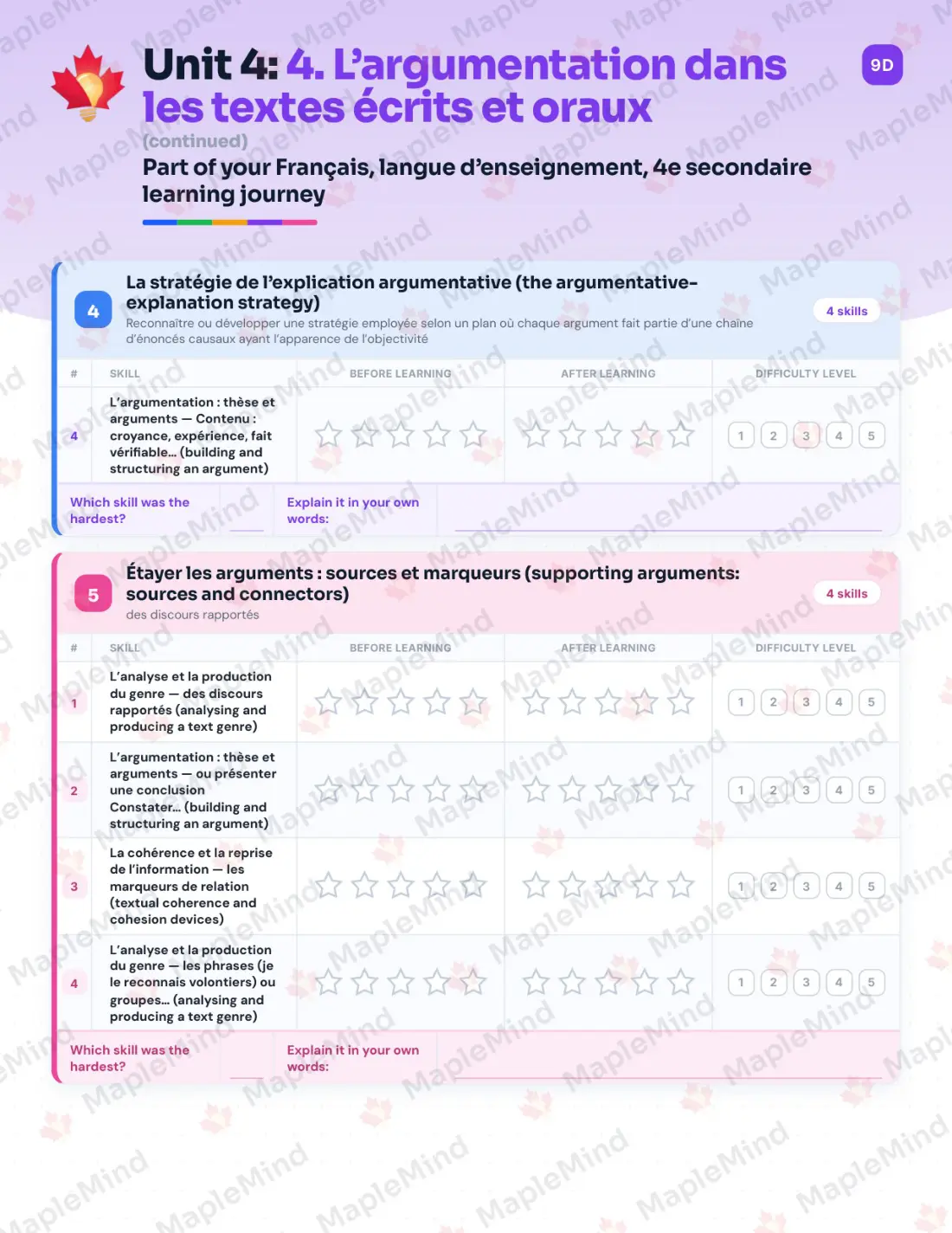Page 20 of 64 from the Français, langue d’enseignement, 4e secondaire Quebec Course Companion — skills tracker with before and after self-assessment