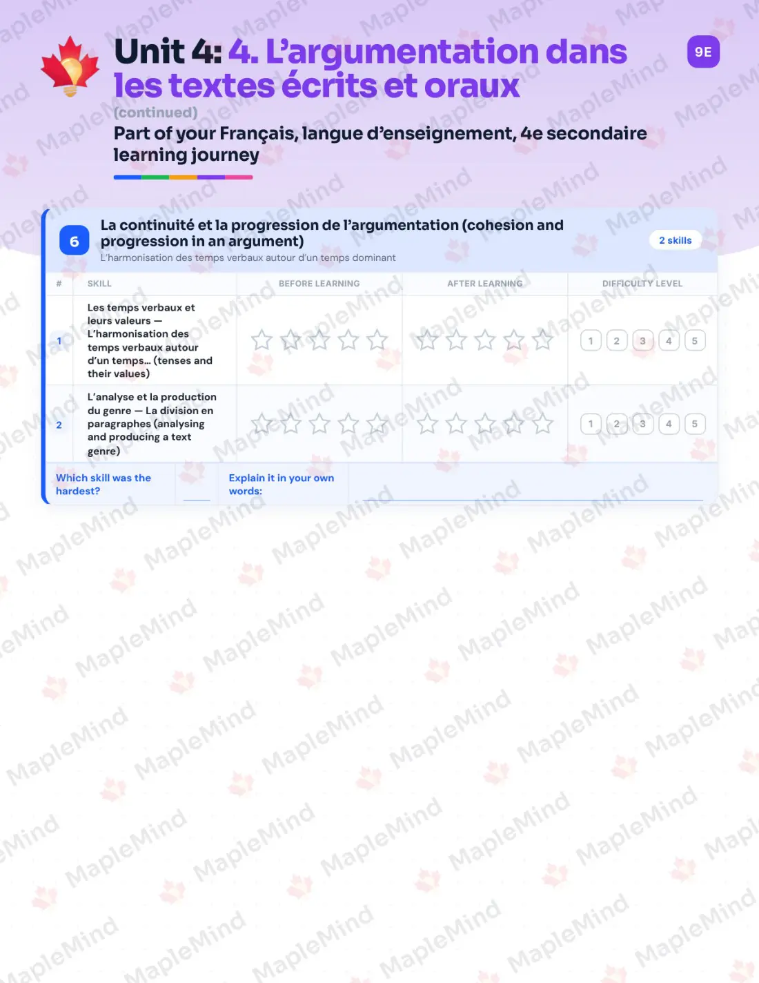 Page 21 of 64 from the Français, langue d’enseignement, 4e secondaire Quebec Course Companion — skills tracker with before and after self-assessment