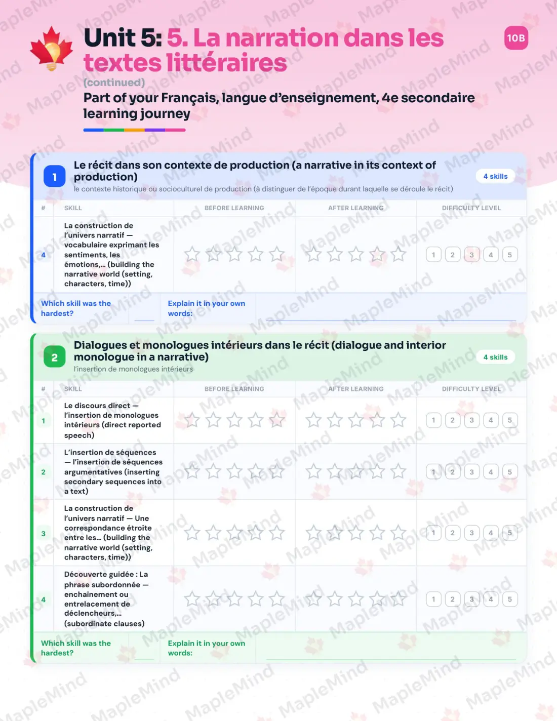 Page 25 of 64 from the Français, langue d’enseignement, 4e secondaire Quebec Course Companion — skills tracker with before and after self-assessment