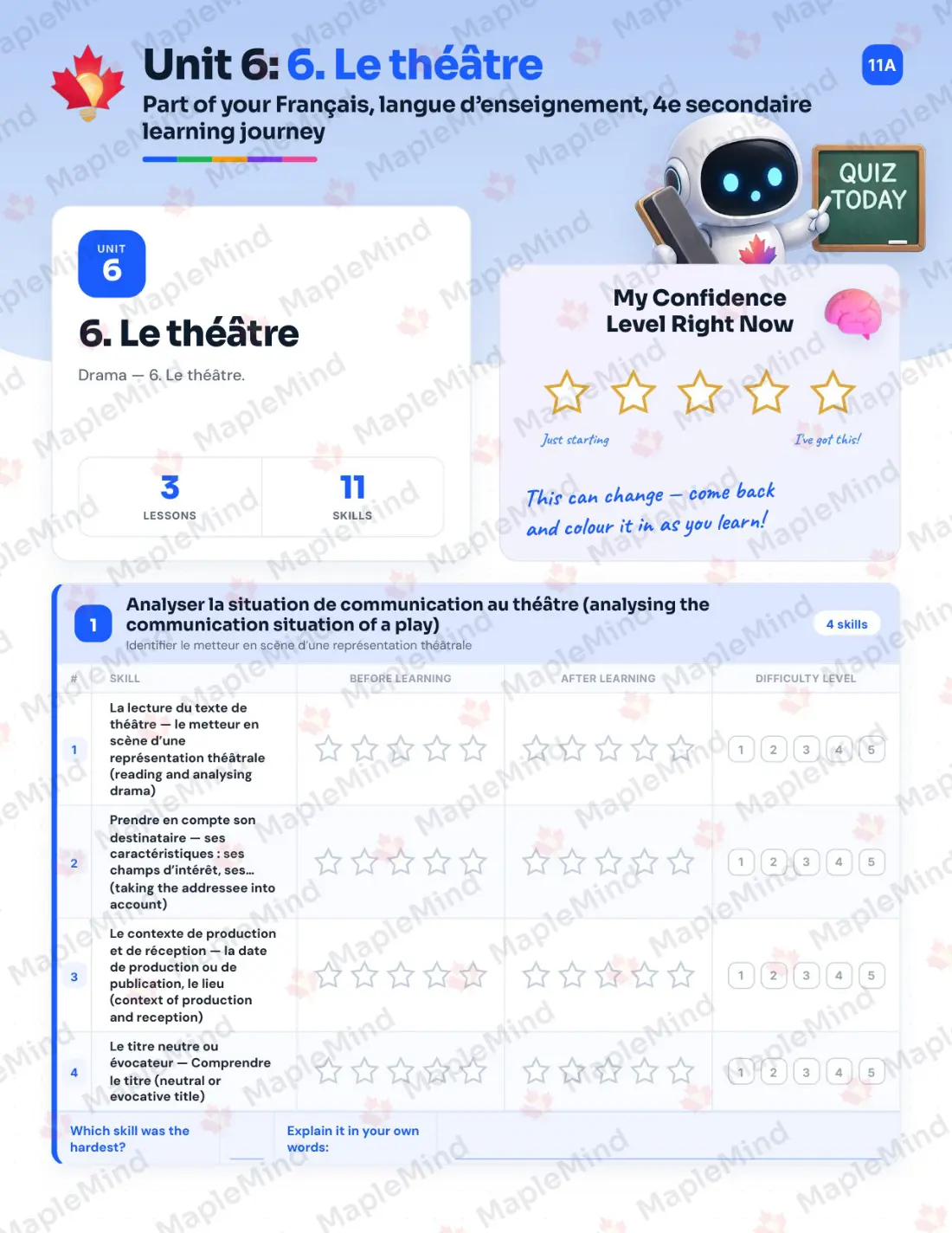 Page 28 of 64 from the Français, langue d’enseignement, 4e secondaire Quebec Course Companion — skills tracker with before and after self-assessment
