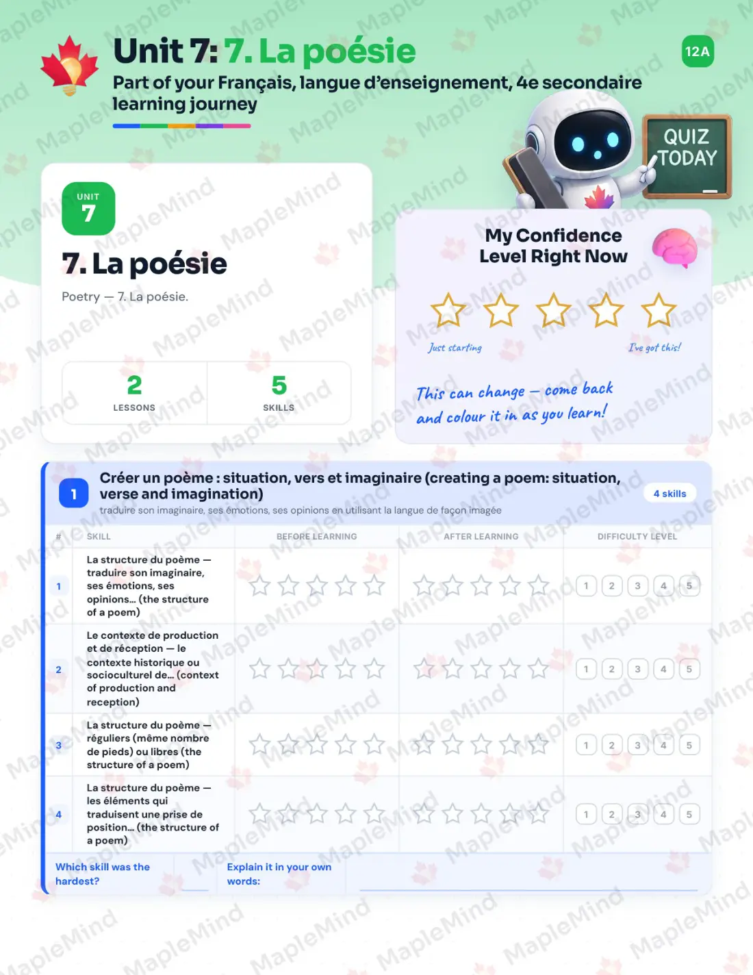 Page 33 of 64 from the Français, langue d’enseignement, 4e secondaire Quebec Course Companion — skills tracker with before and after self-assessment