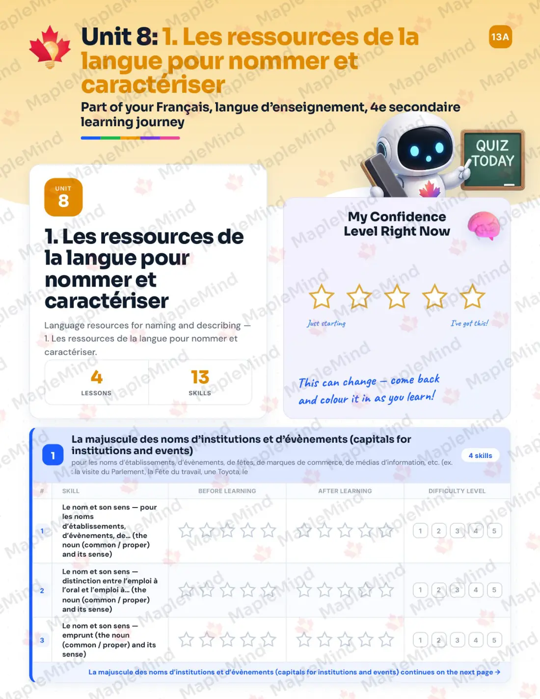 Page 37 of 64 from the Français, langue d’enseignement, 4e secondaire Quebec Course Companion — skills tracker with before and after self-assessment