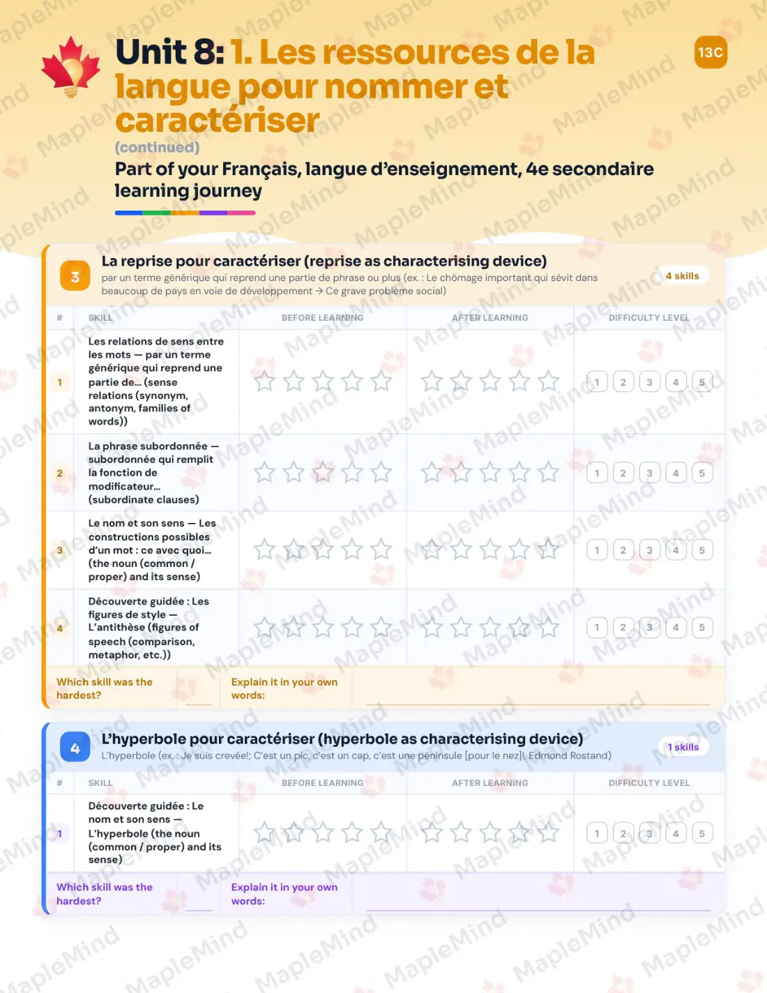 Page 39 of 64 from the Français, langue d’enseignement, 4e secondaire Quebec Course Companion — skills tracker with before and after self-assessment