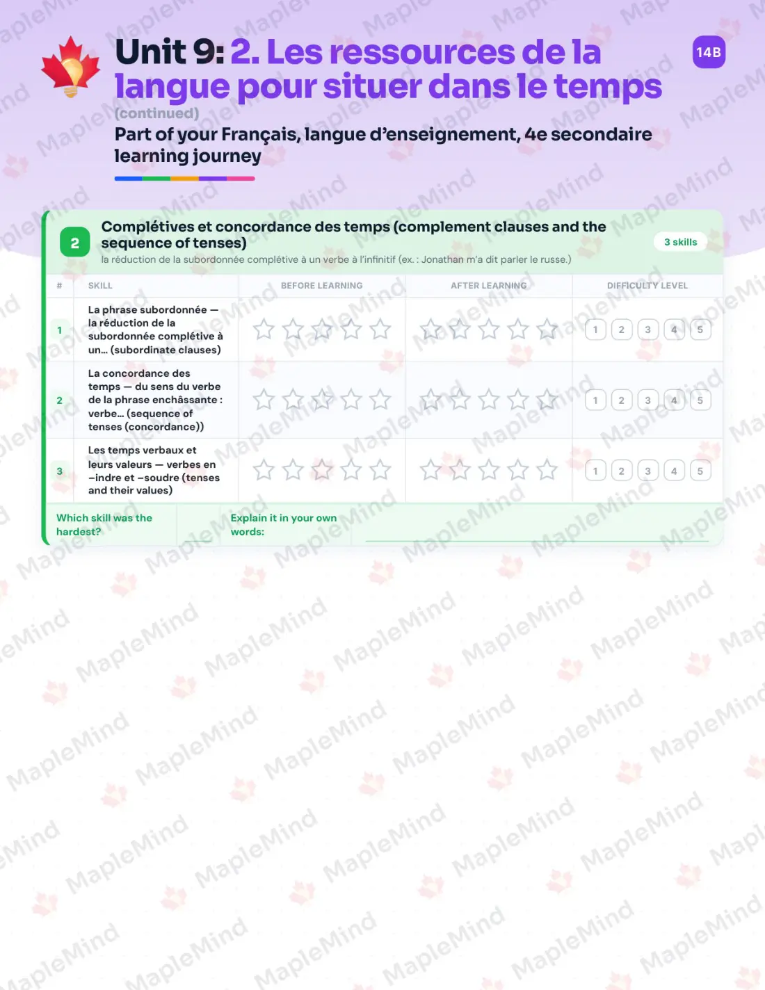 Page 43 of 64 from the Français, langue d’enseignement, 4e secondaire Quebec Course Companion — skills tracker with before and after self-assessment