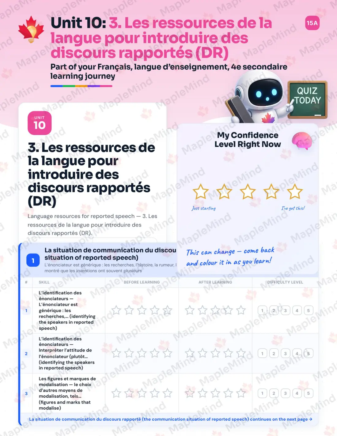 Page 46 of 64 from the Français, langue d’enseignement, 4e secondaire Quebec Course Companion — skills tracker with before and after self-assessment