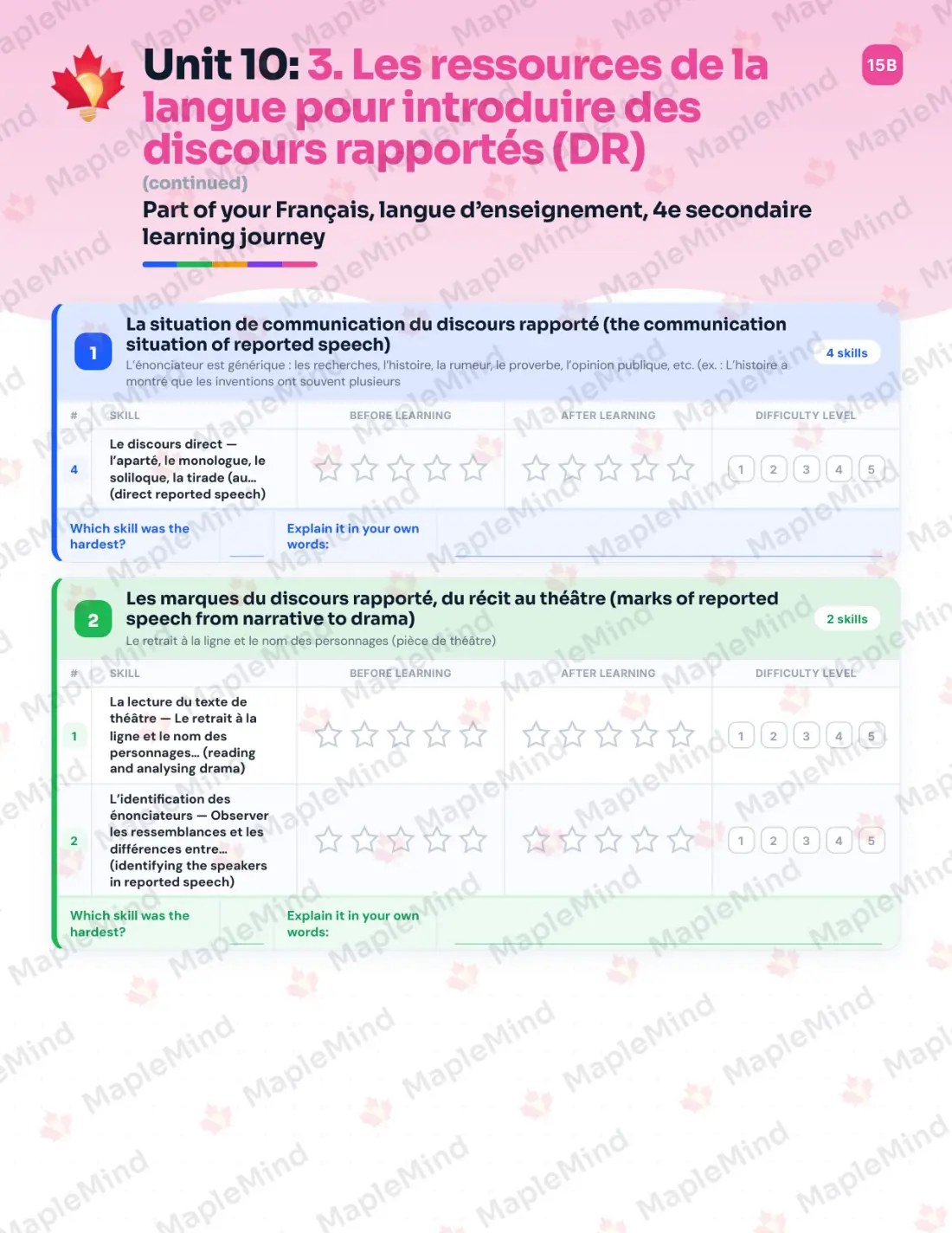 Page 47 of 64 from the Français, langue d’enseignement, 4e secondaire Quebec Course Companion — skills tracker with before and after self-assessment